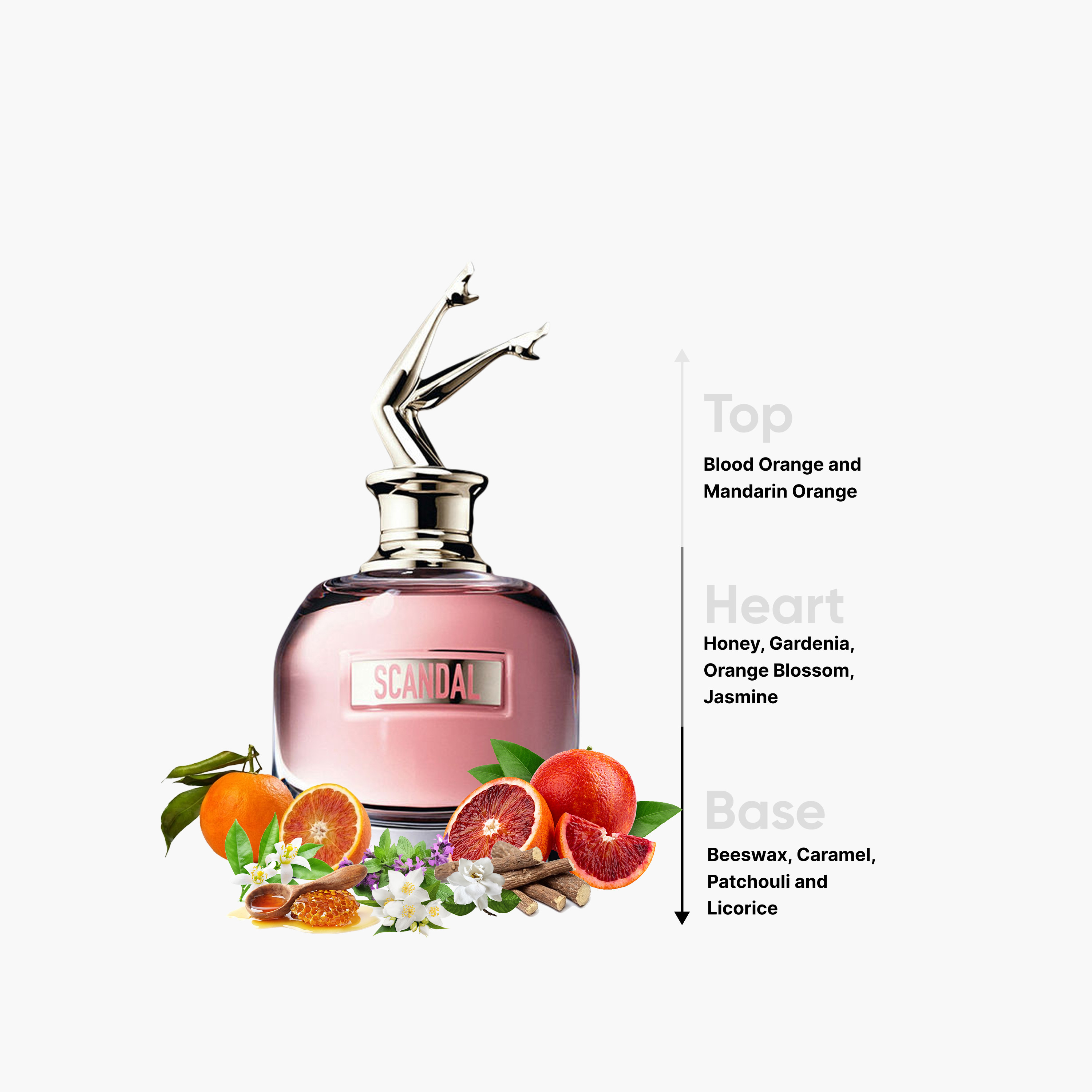 Jean Paul Gaultier Scandal EDP for Women - 80 ml-beautyandpersonalcare-fragrance-women-image-4