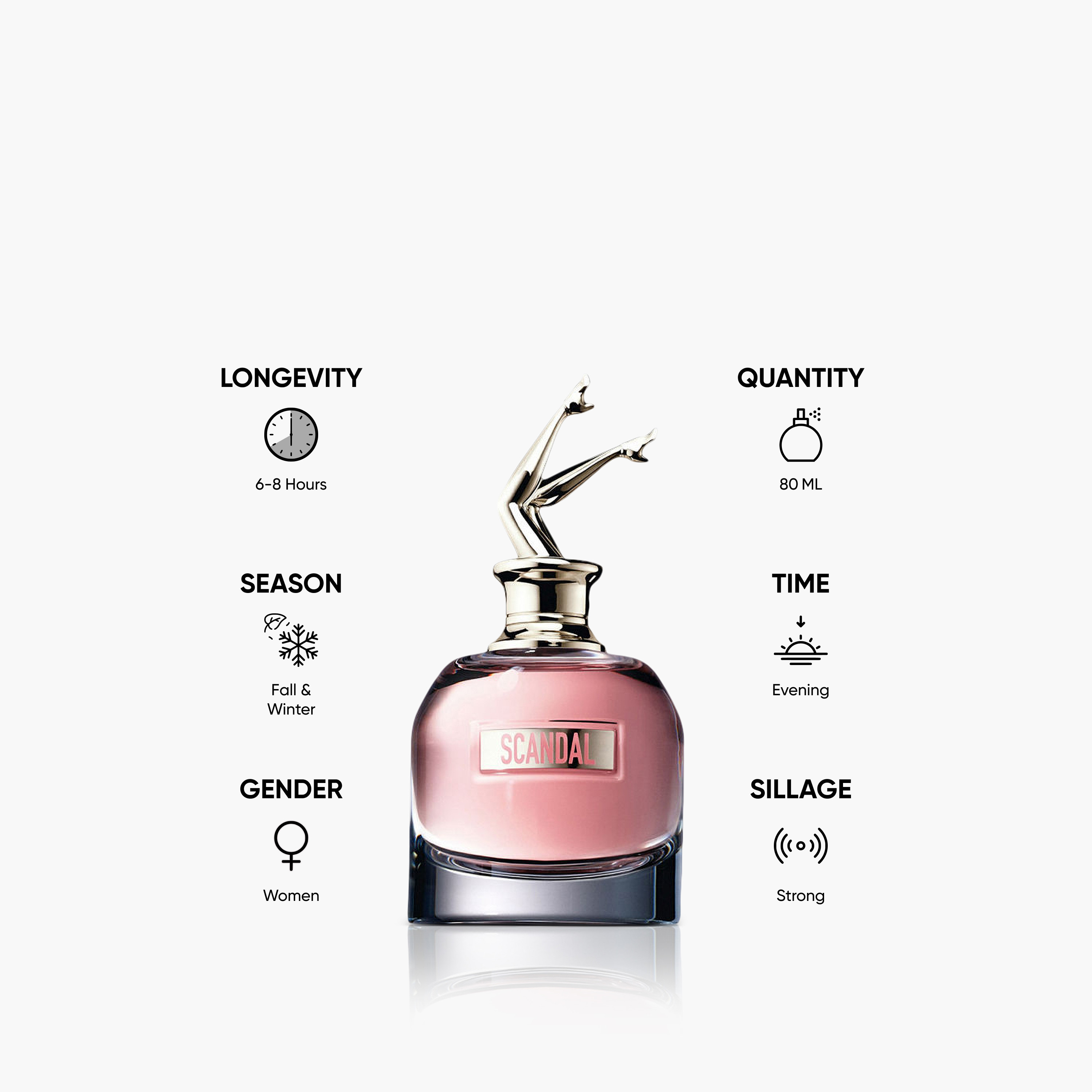 Jean Paul Gaultier Scandal EDP for Women - 80 ml-beautyandpersonalcare-fragrance-women-image-5