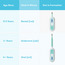 Fridababy 3-in-1 True Temp Thermometer-baby-healthandsafety-thermometersandaspirators-image-12