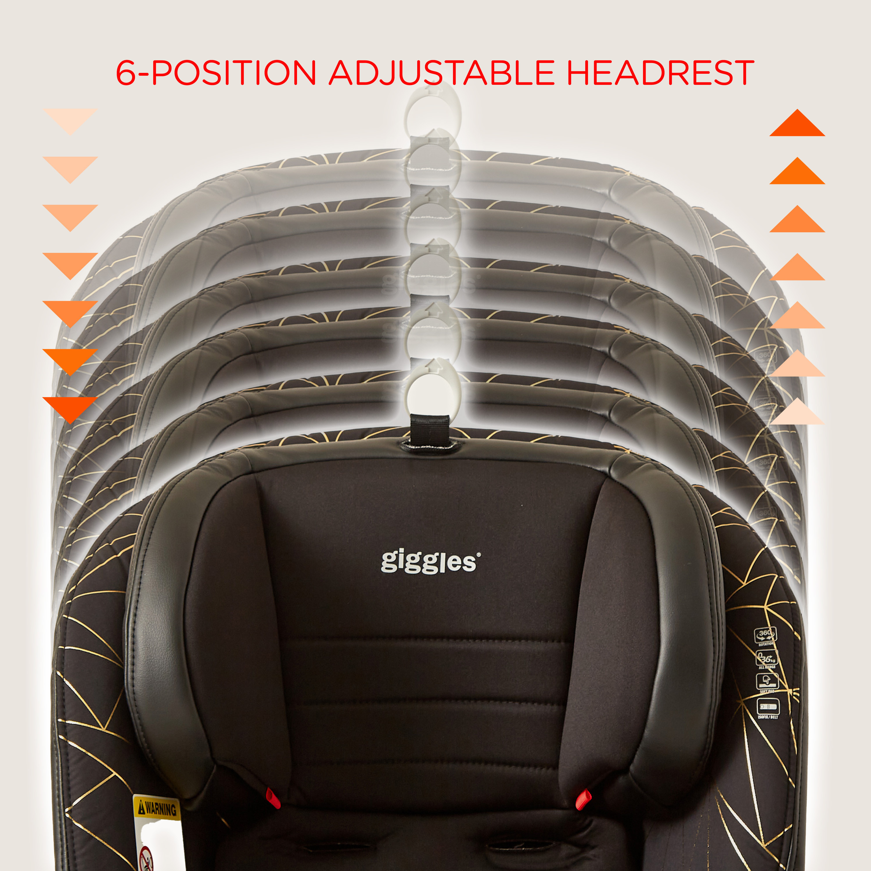 Giggles major 360 store isofix car seat