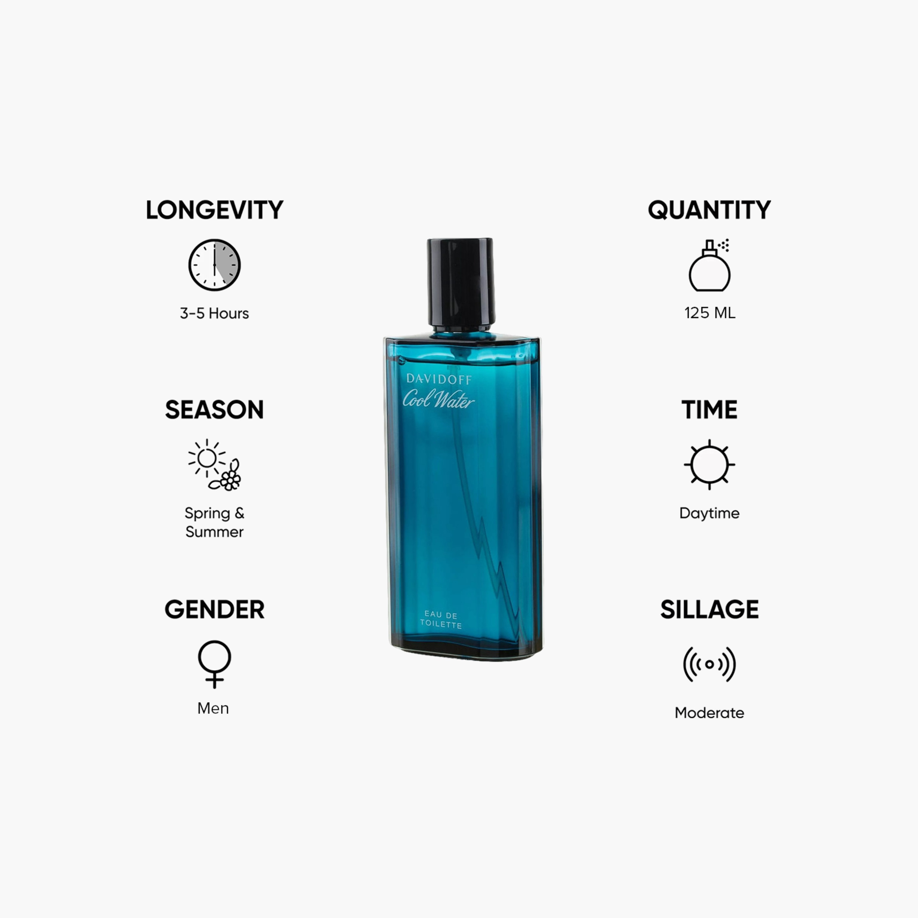 Cool Water Eau De Toilette for Men - 125 ml-beautyandpersonalcare-fragrance-men-image-5