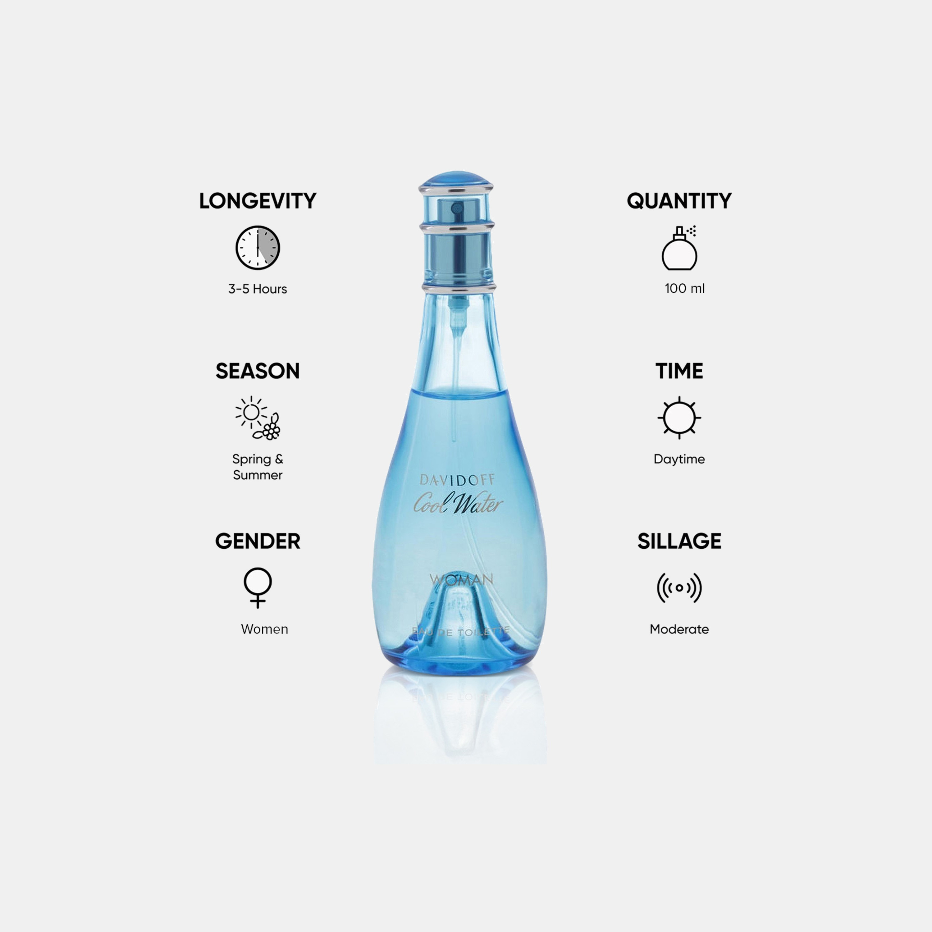 Davidoff Cool Water Eau de Toilette for Women - 100 ml-beautyandpersonalcare-fragrance-women-image-5