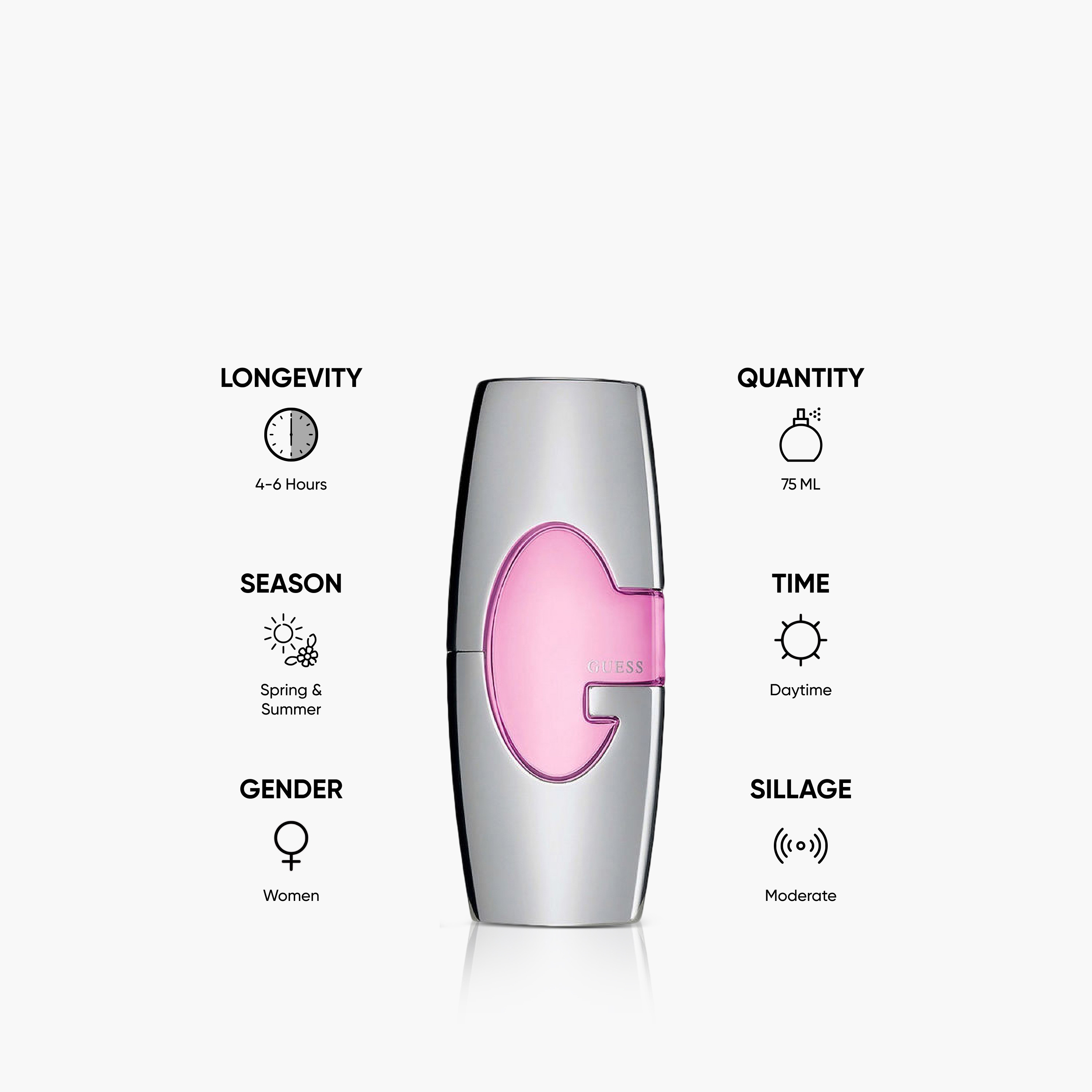 Guess Pink Eau De Parfum Spray - 75 ml-beautyandpersonalcare-fragrance-women-image-5