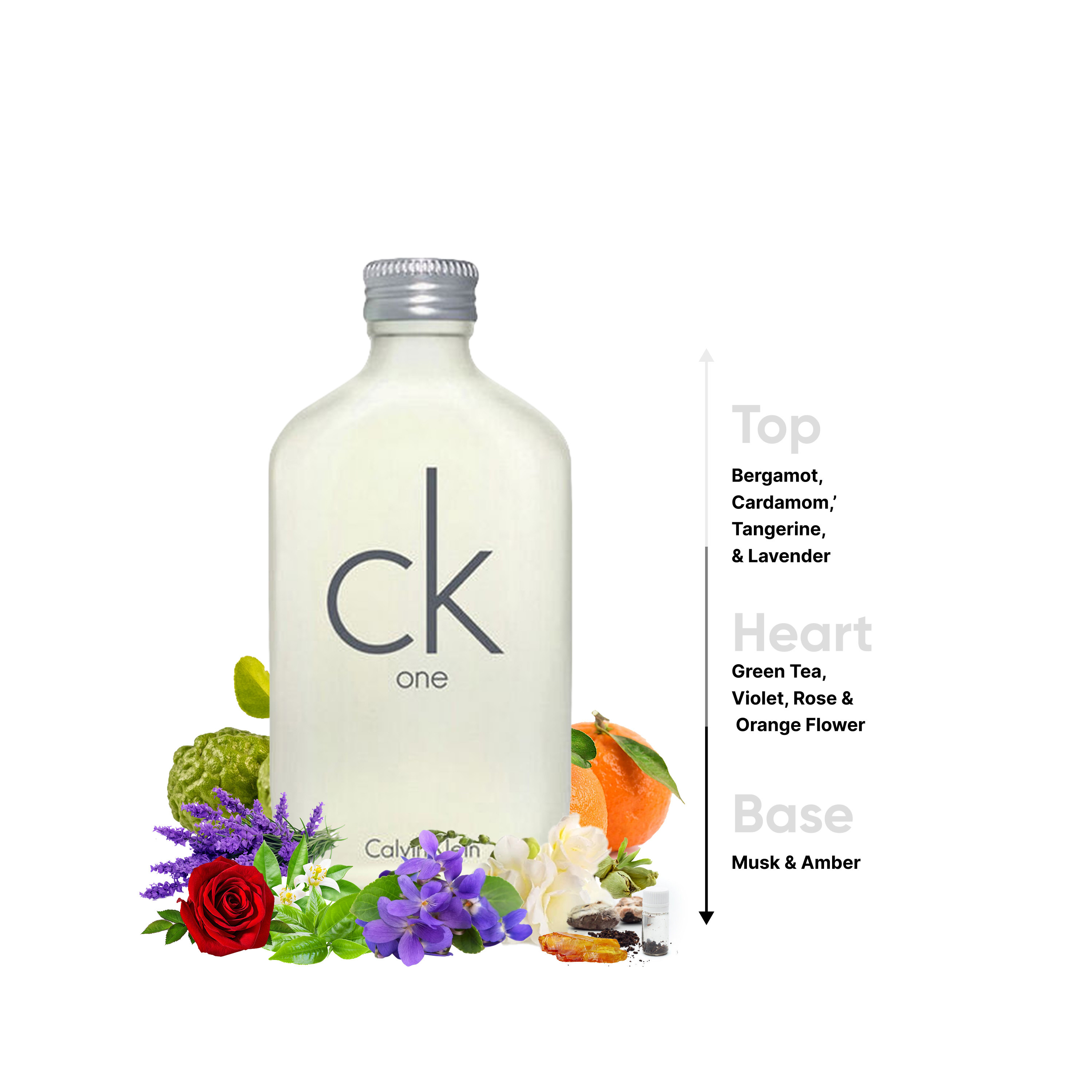 Calvin Klein ck One Eau De Toilette Unisex Spray - 100 ml-beautyandpersonalcare-fragrance-men-image-4