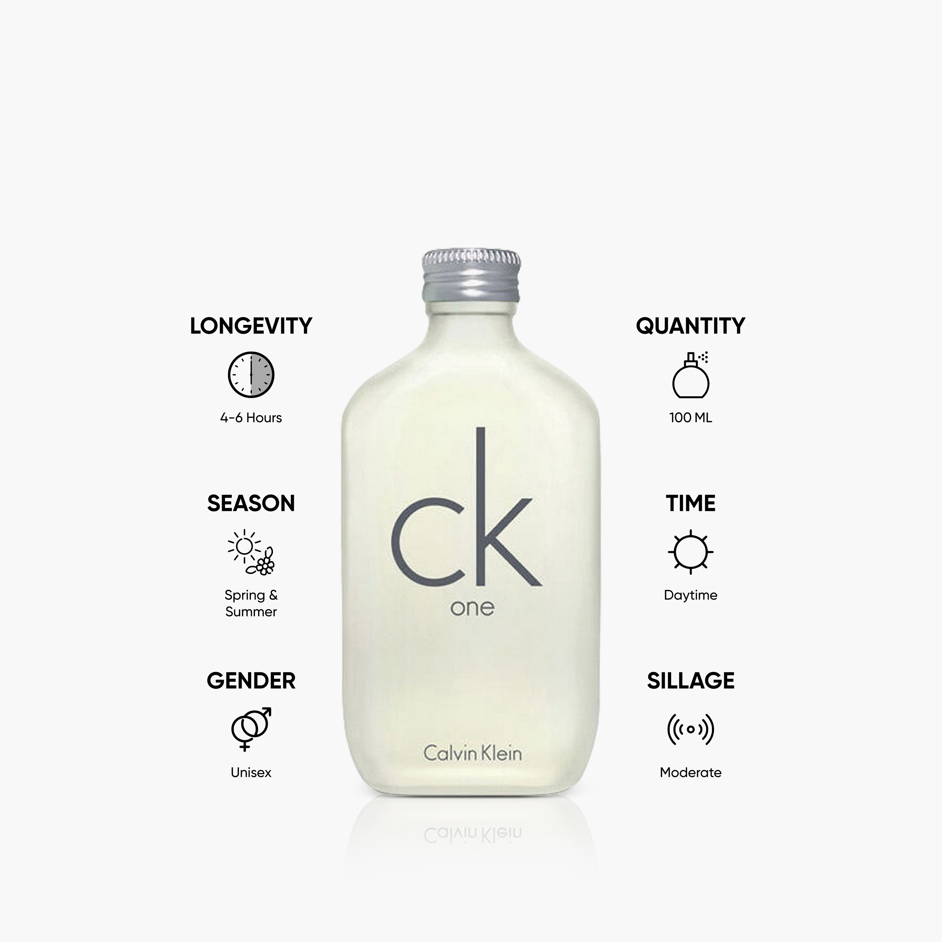 Calvin Klein ck One Eau De Toilette Unisex Spray - 100 ml-beautyandpersonalcare-fragrance-men-image-5