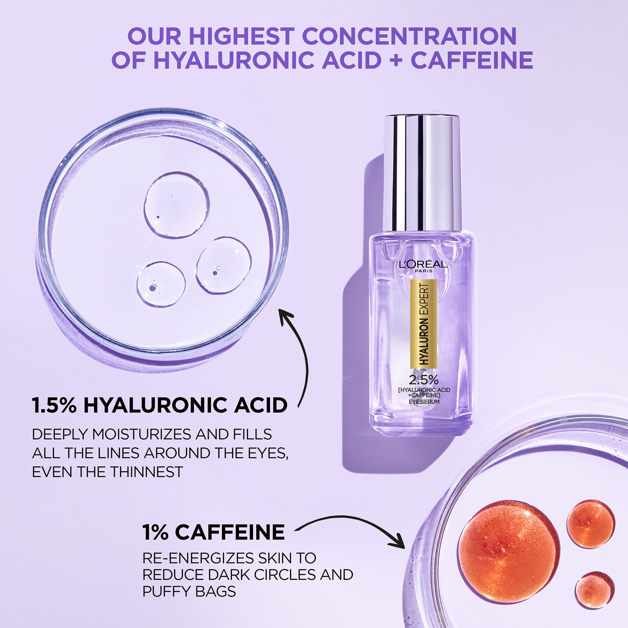 L'oreal Paris Hyaluron Expert Eye Serum - 20 ml-beautyandpersonalcare-skin-eyecare-image-5