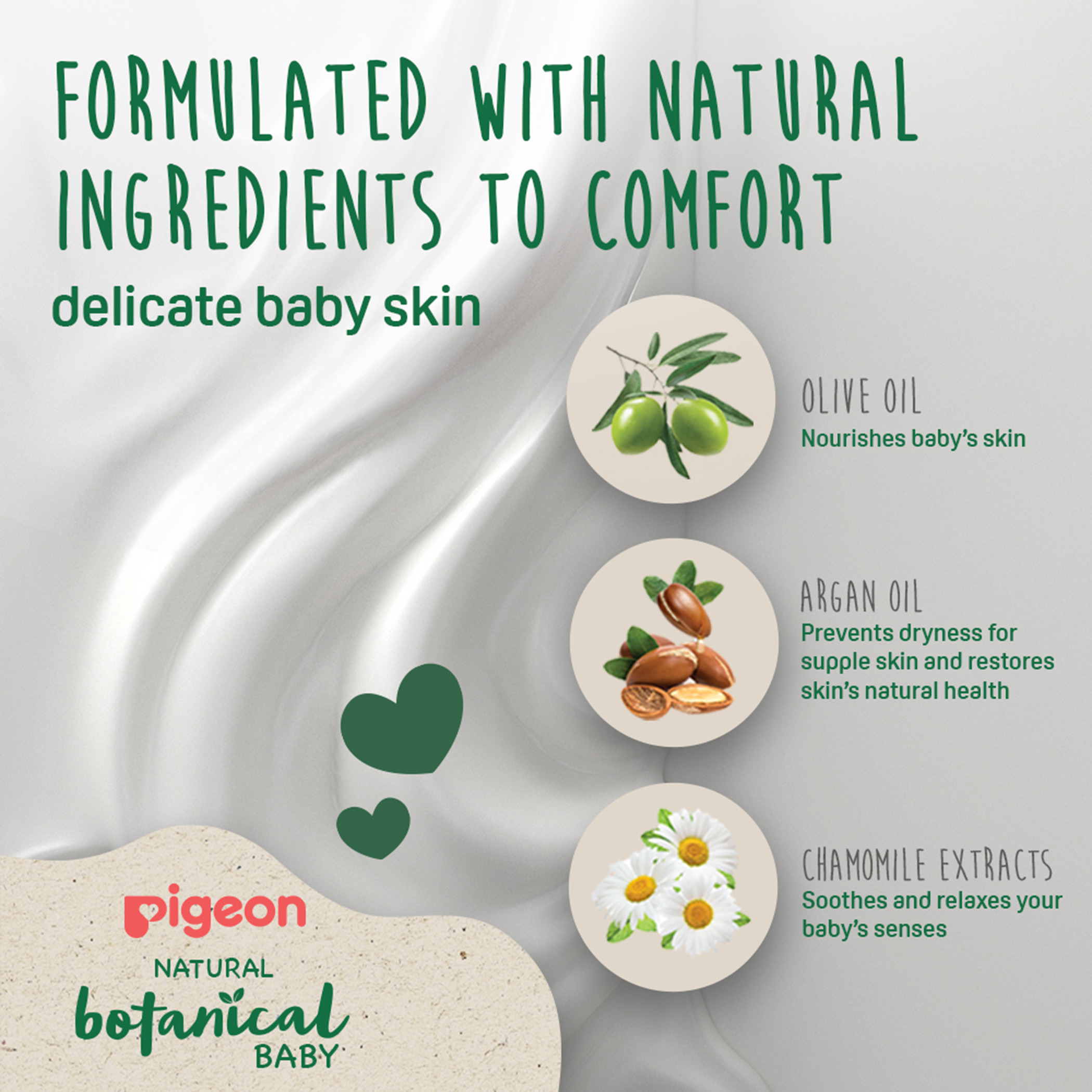 Pigeon 4-Piece Natural Botanical Baby Bath Travel Set-baby-bathandcare-hairbodyskincare-image-3