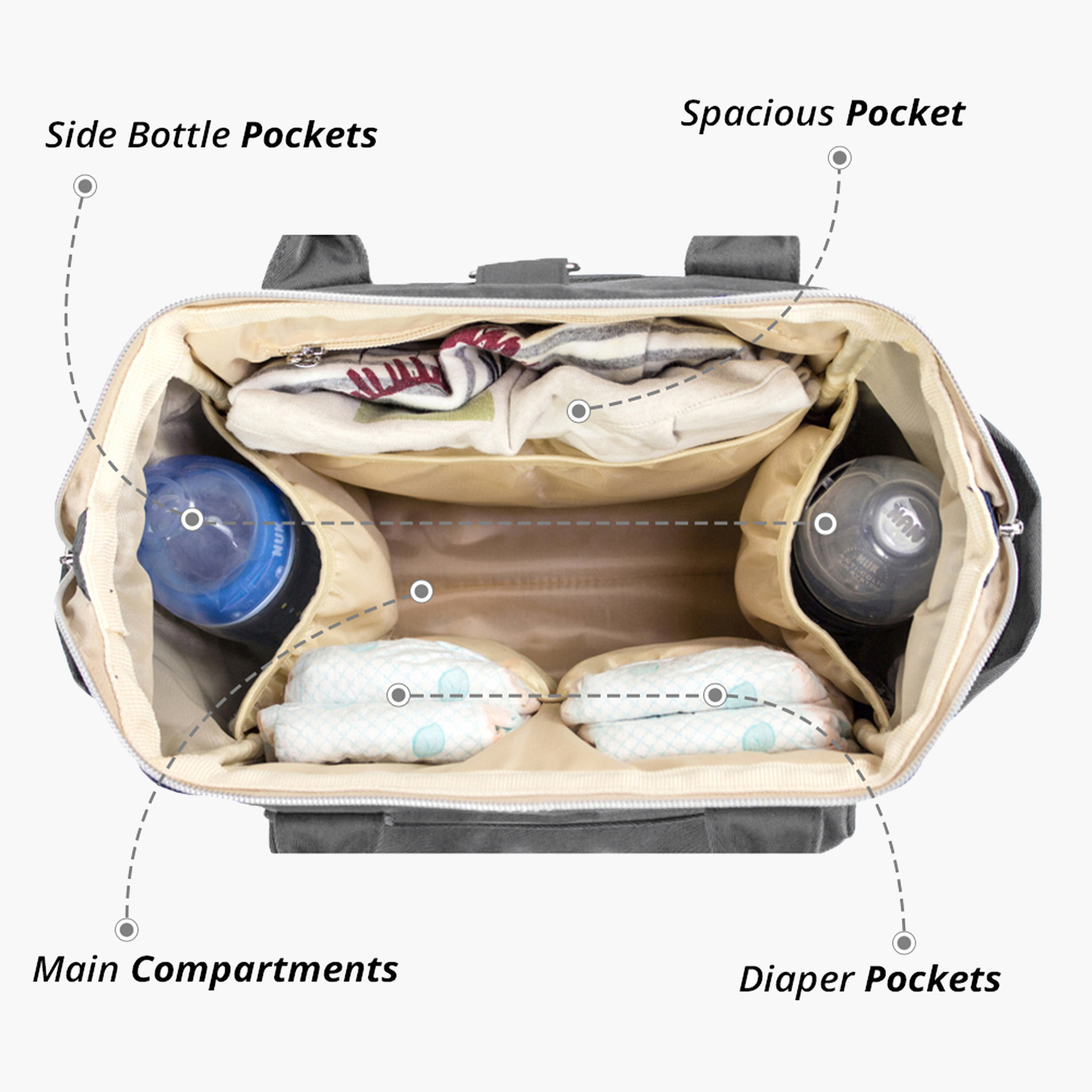 شنطة حفاضات أيس من ليتل ستوري-baby-gear-diaperbags-image-12
