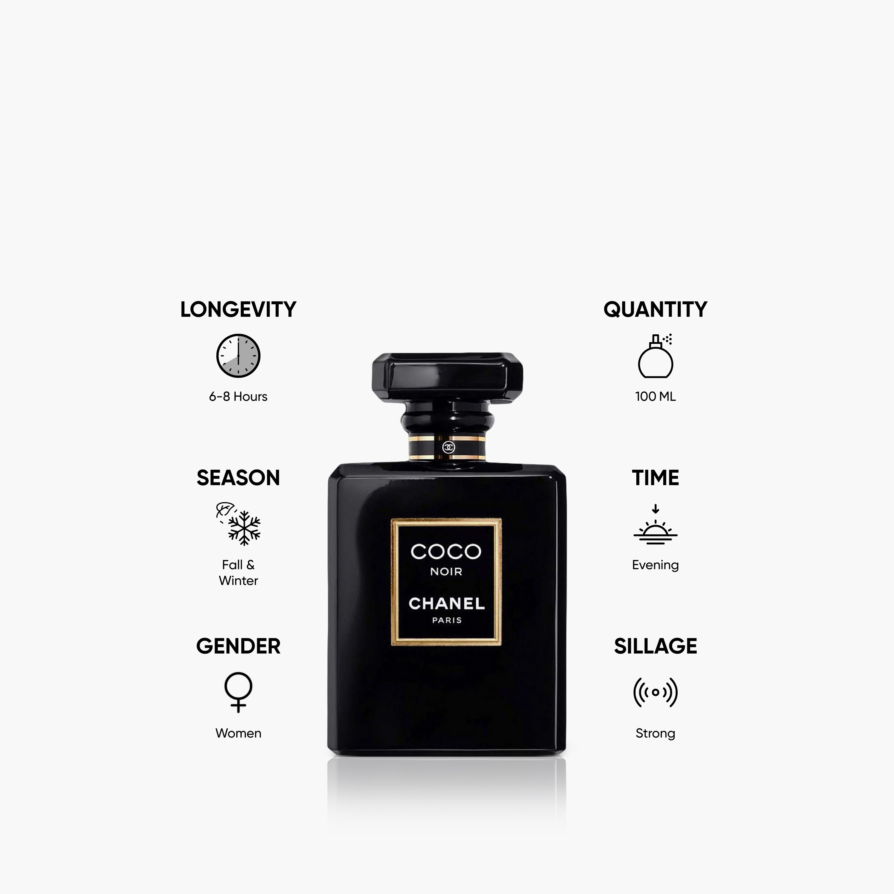 Bottle Chanel Noir 100 Ml Chanel Coco Noir EDP 100 Ml