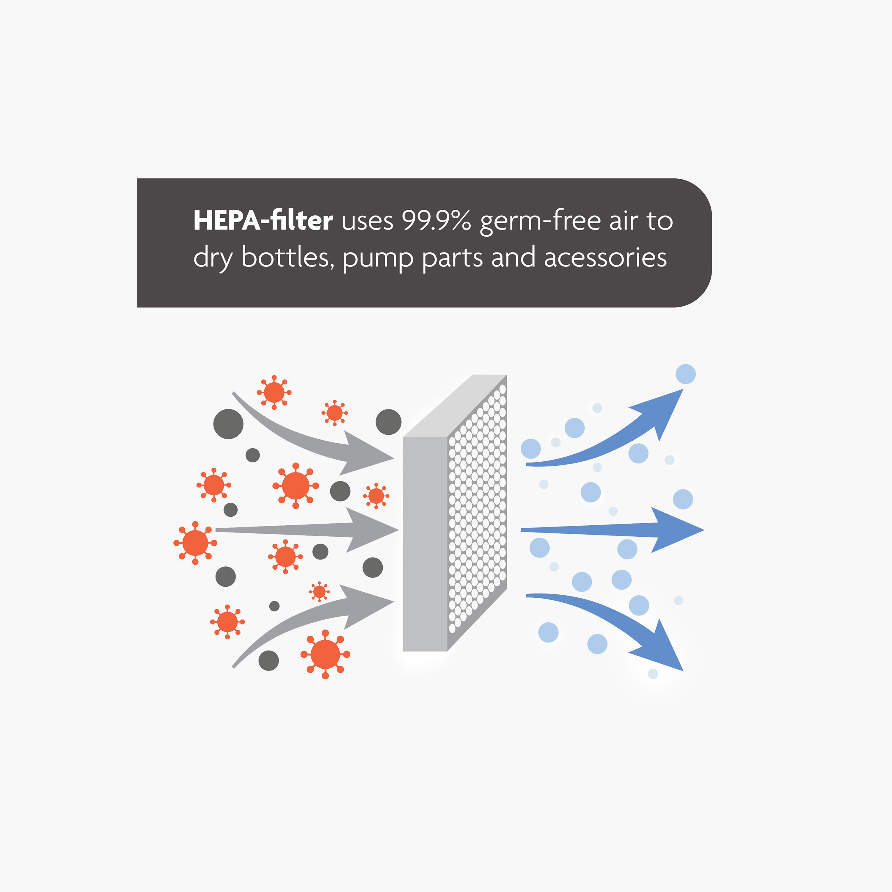 Baby Brezza Sterilizer-Dryer One Step-baby-feeding-sterilizersandwarmers-image-8