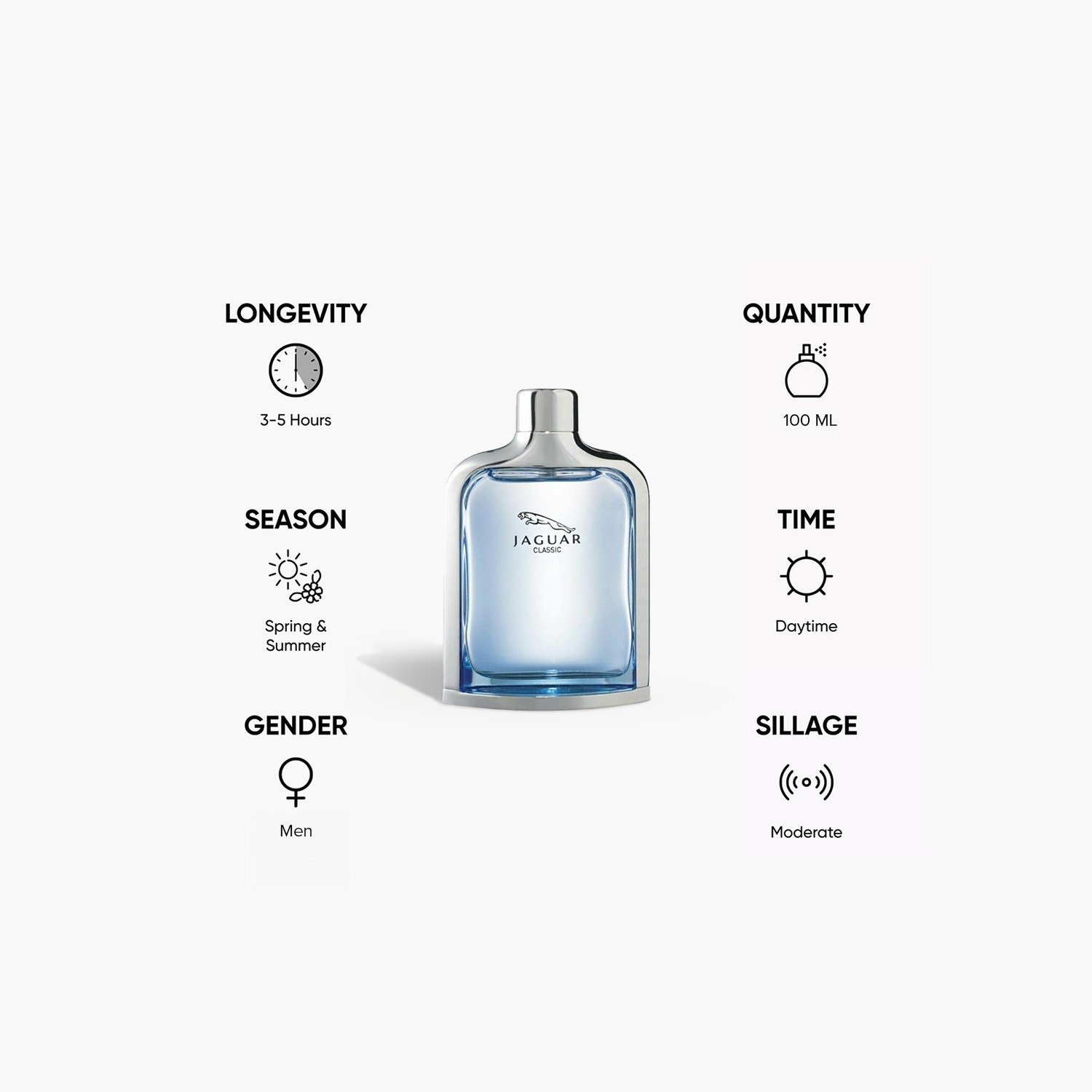 جاكوار كلاسيك بلو ناتشرال سبراي للرجال - 100 مل-beautyandpersonalcare-fragrance-men-image-5