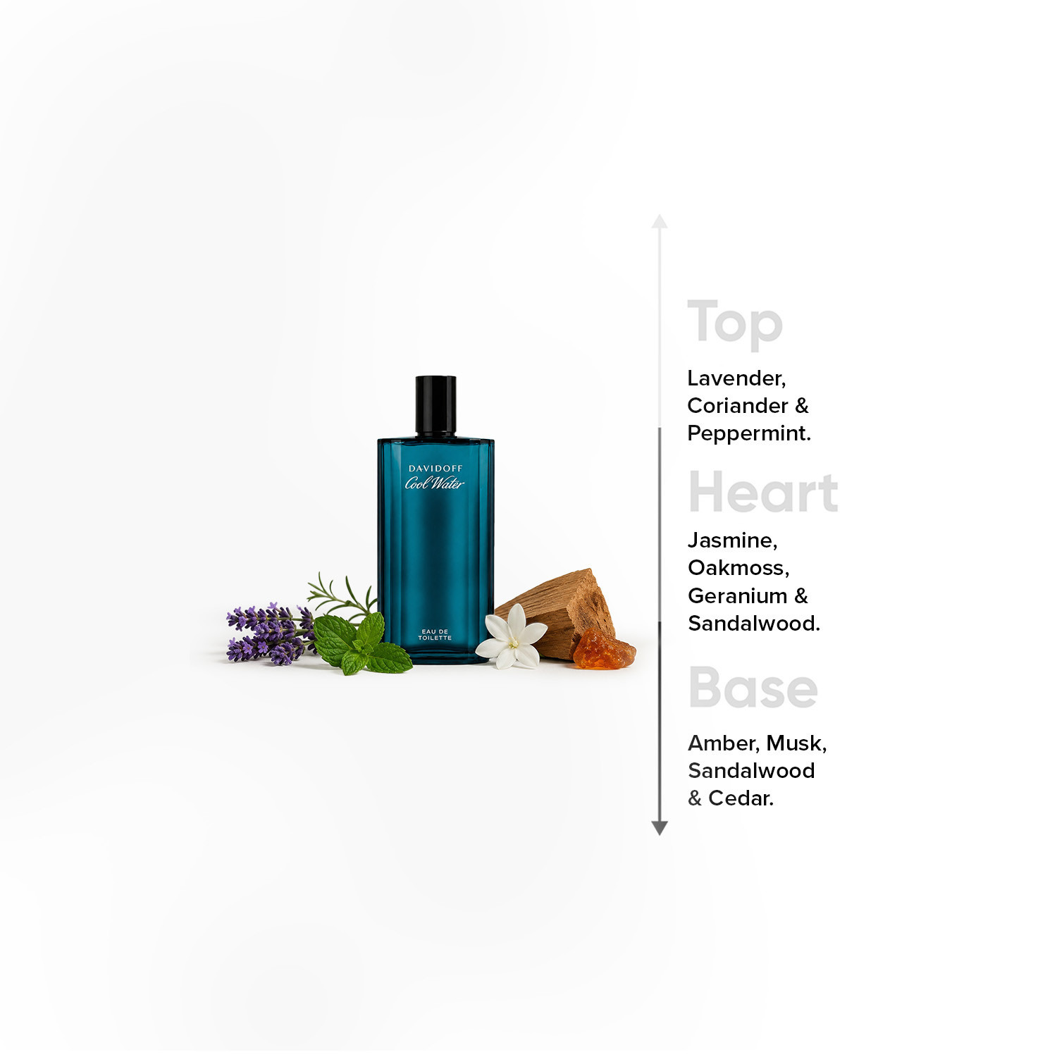 بخاخ أو دو تواليت كول ووتر للرجال من دافيدوف - 75 مل-beautyandpersonalcare-fragrance-men-image-4
