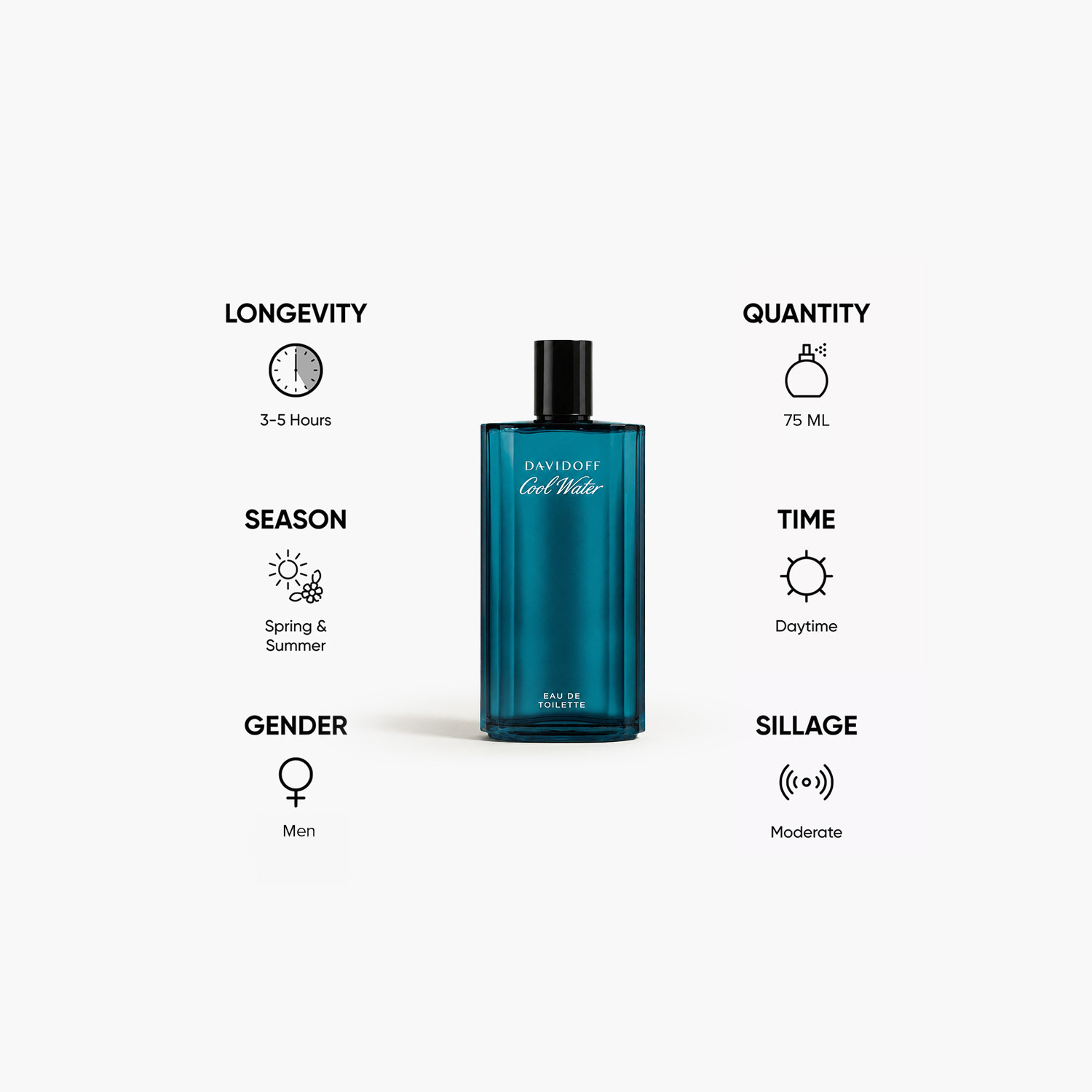 بخاخ أو دو تواليت كول ووتر للرجال من دافيدوف - 75 مل-beautyandpersonalcare-fragrance-men-image-5