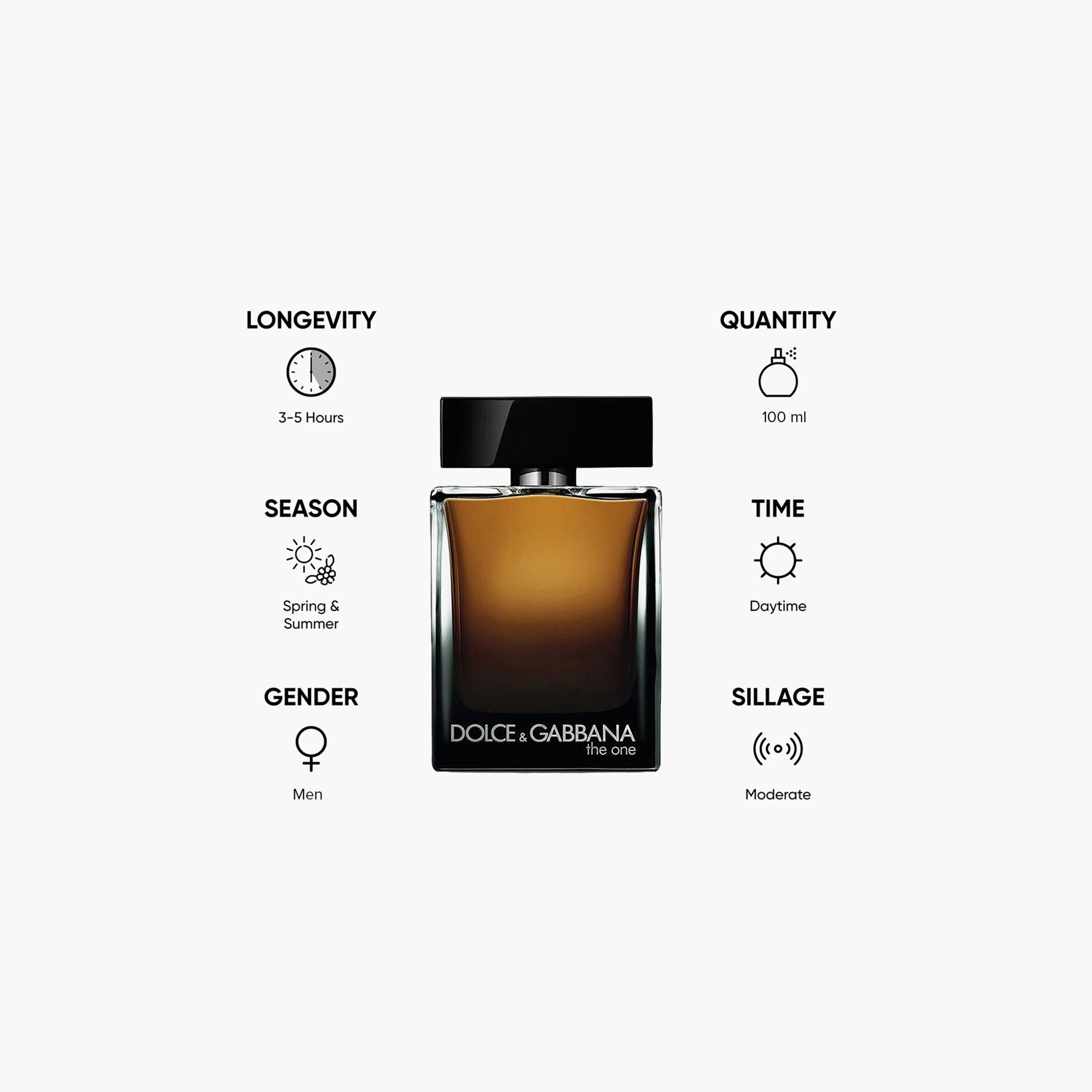 Dolce & Gabbana The One Eau De Parfum Perfume for Men - 100 ml-beautyandpersonalcare-fragrance-men-image-5