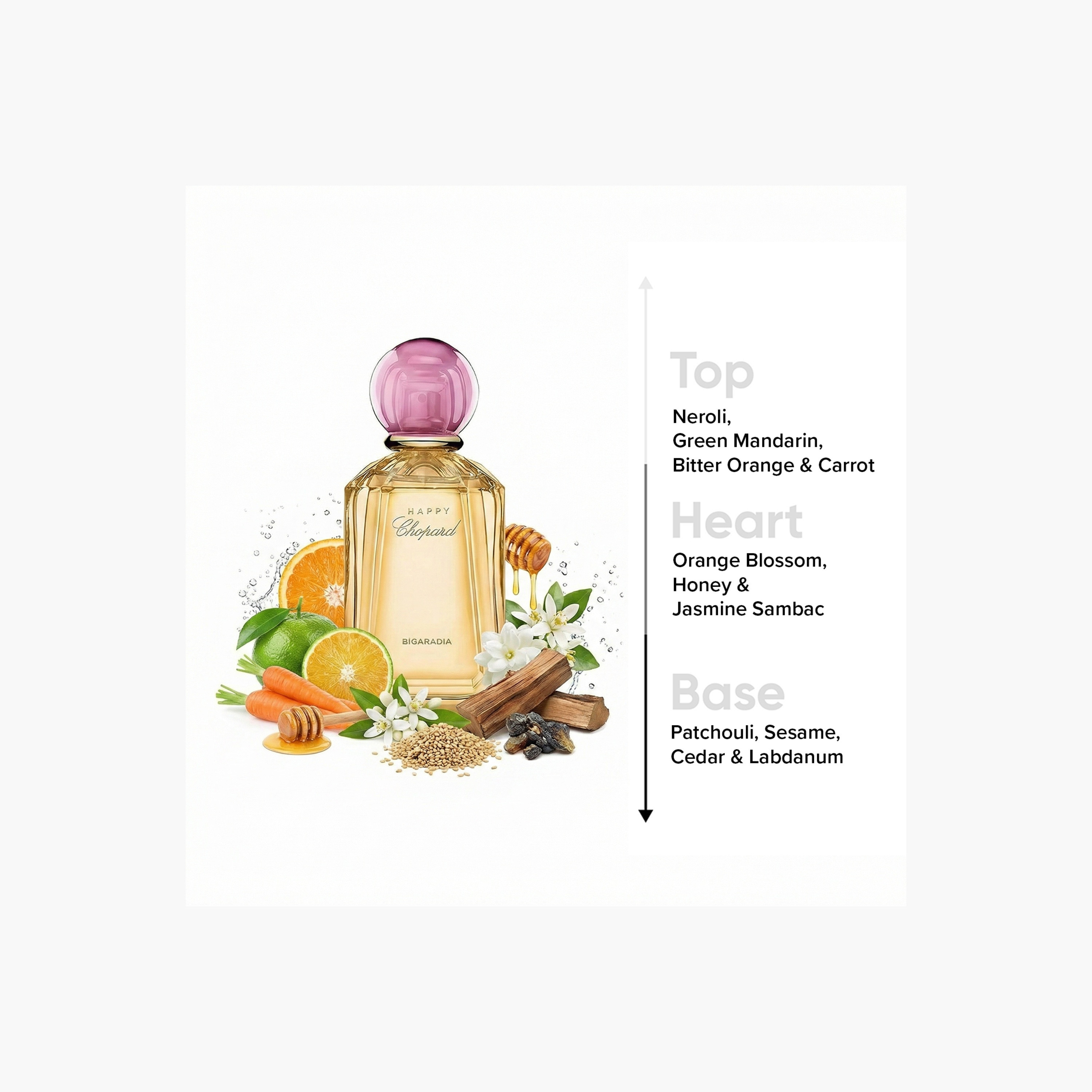 Chopard Happy Bigaradia Women's Eau de Parfum Spray - 100 ml-beautyandpersonalcare-fragrance-women-image-4
