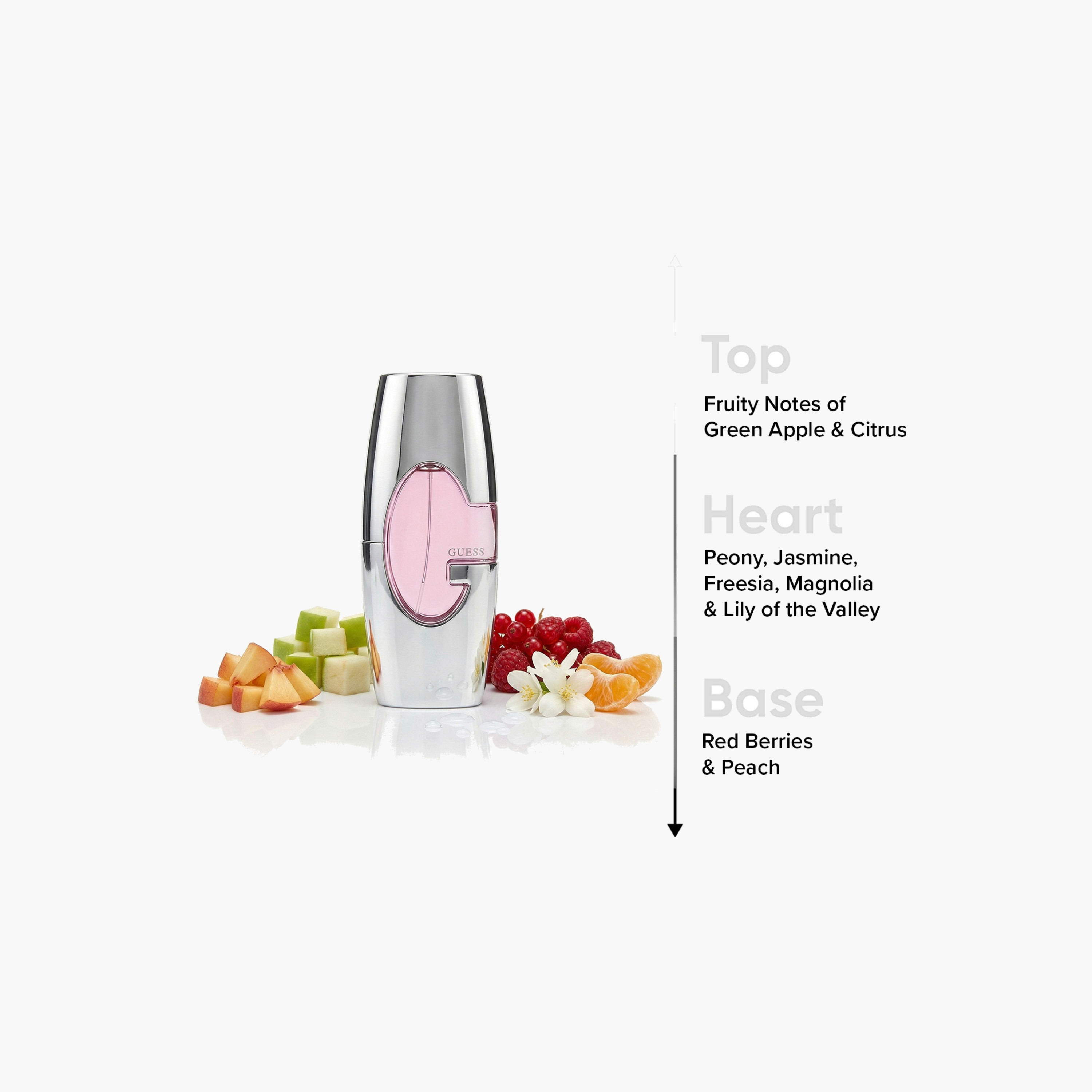 Guess Pink Eau De Parfum Spray - 75 ml-beautyandpersonalcare-fragrance-women-image-4