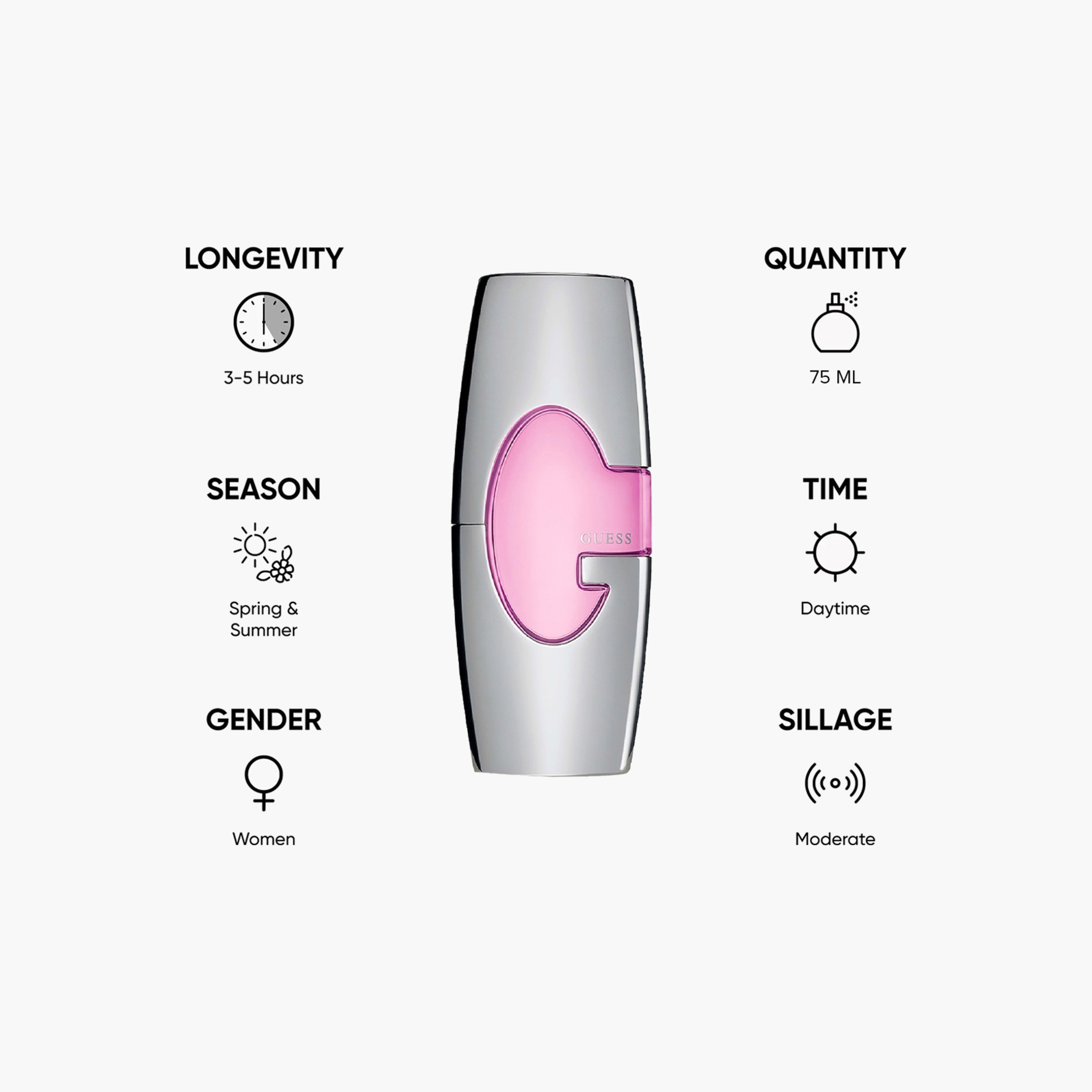 Guess Pink Eau De Parfum Spray - 75 ml-beautyandpersonalcare-fragrance-women-image-5