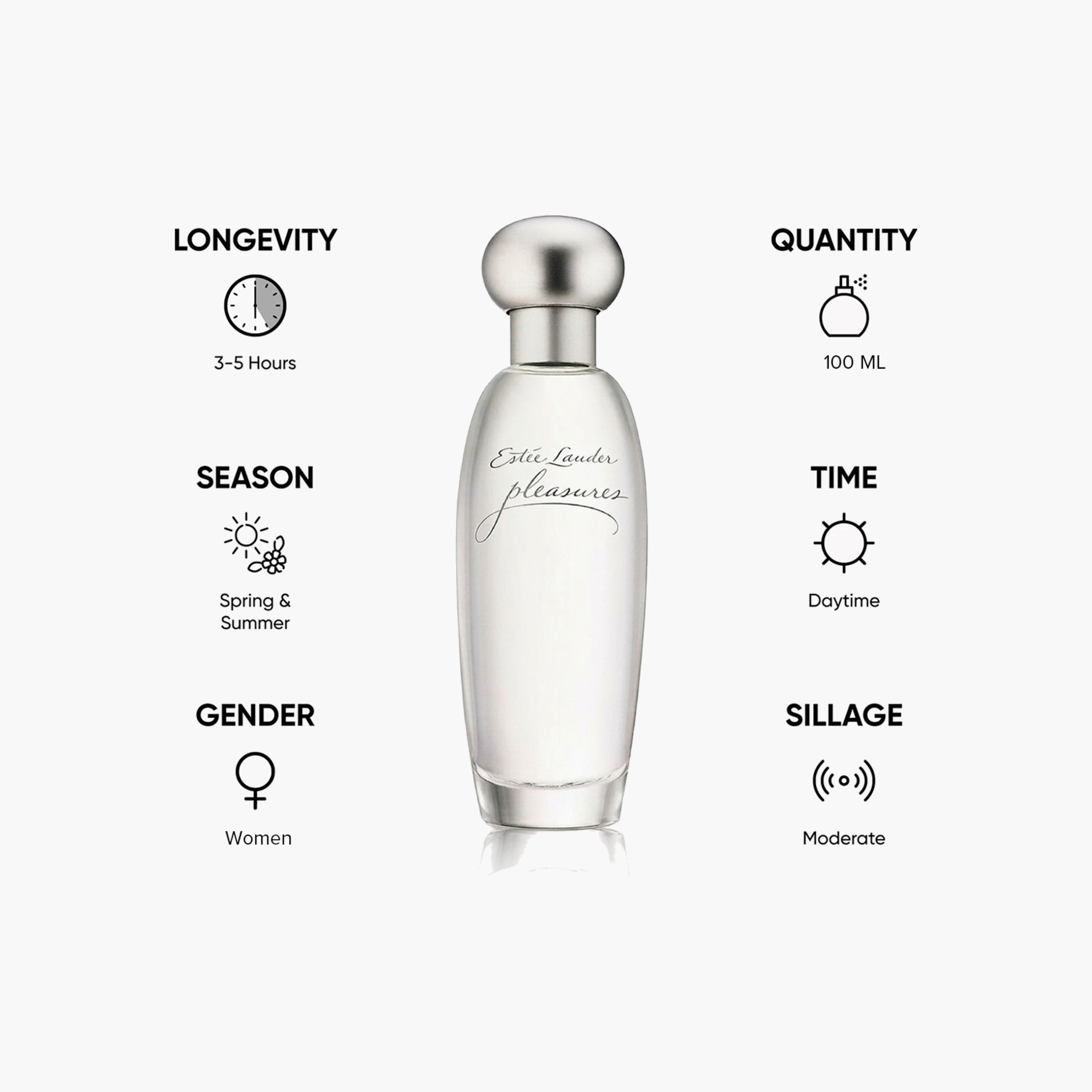 Estee Lauder Pleasures Eau de Parfum Spray - 100 ml-beautyandpersonalcare-fragrance-women-image-5