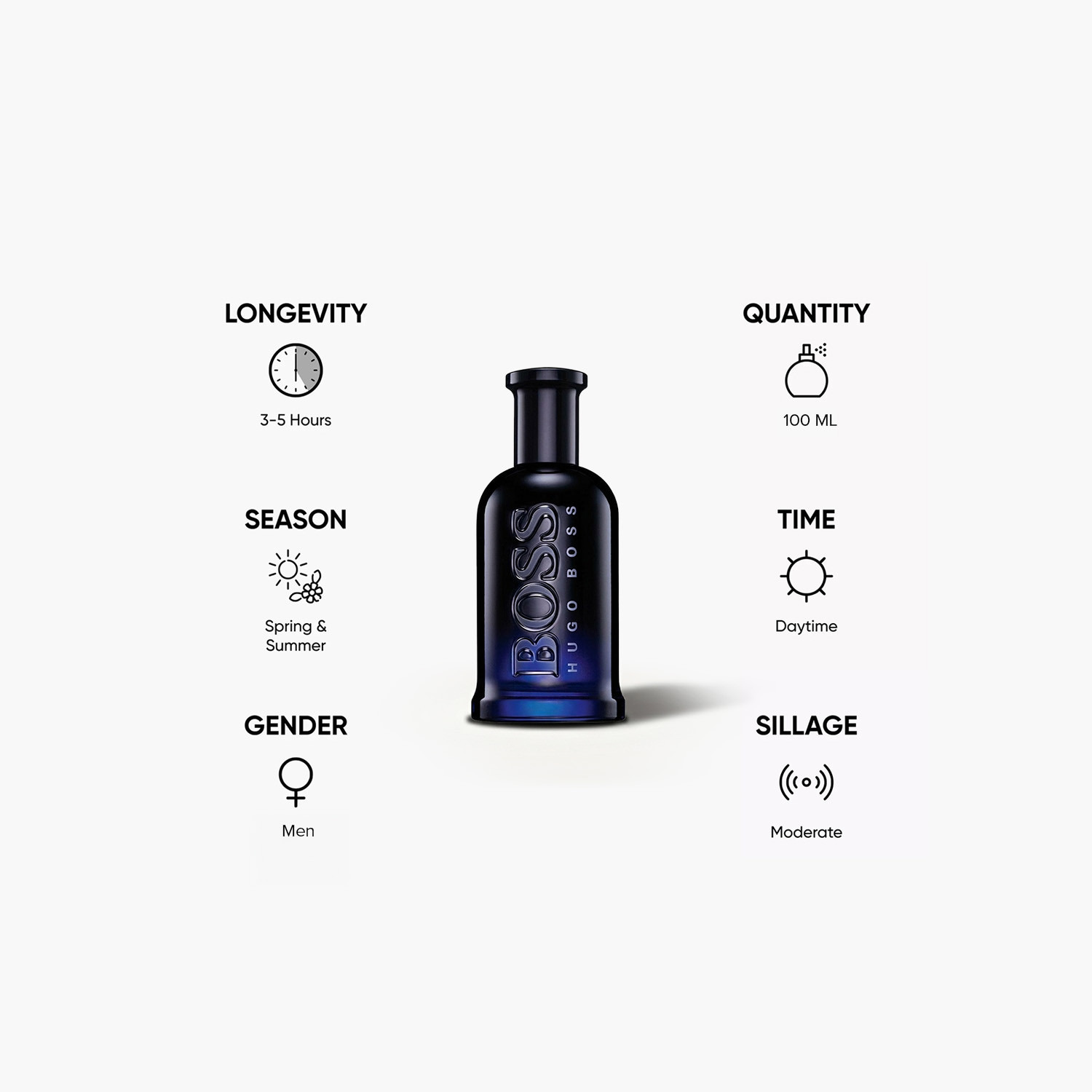 بخاخ معطر للجسم أو دو تواليت نايت للرجال من هيوجو بوص - 100 مل-beautyandpersonalcare-fragrance-men-image-5