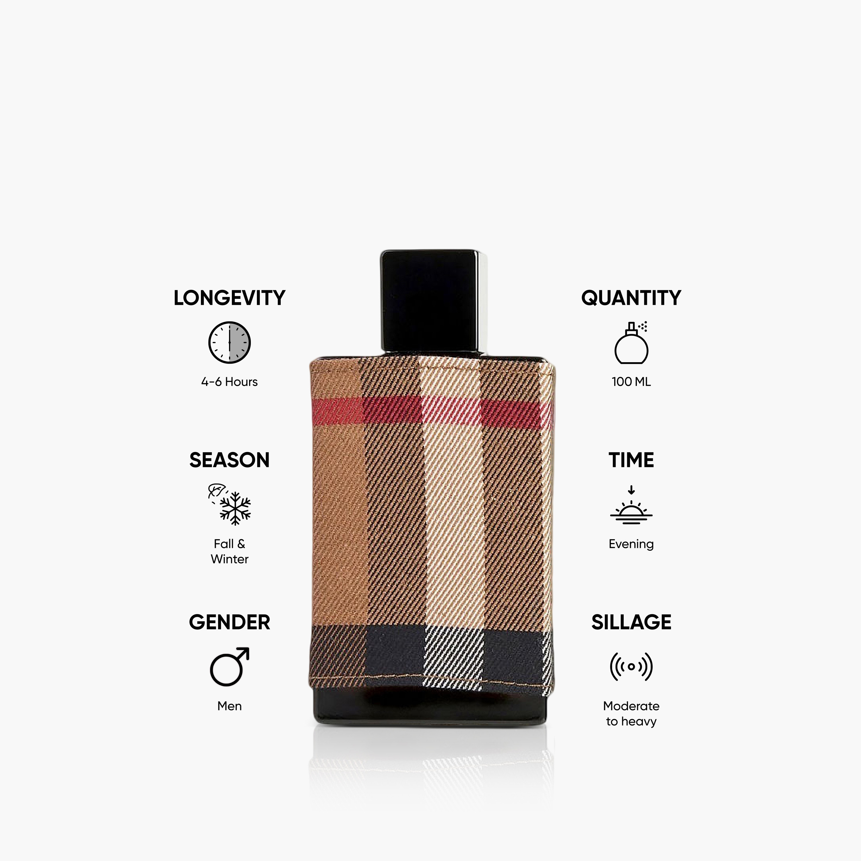 Burberry London Men's Eau De Toilette Spray - 100 ml-beautyandpersonalcare-fragrance-men-image-5