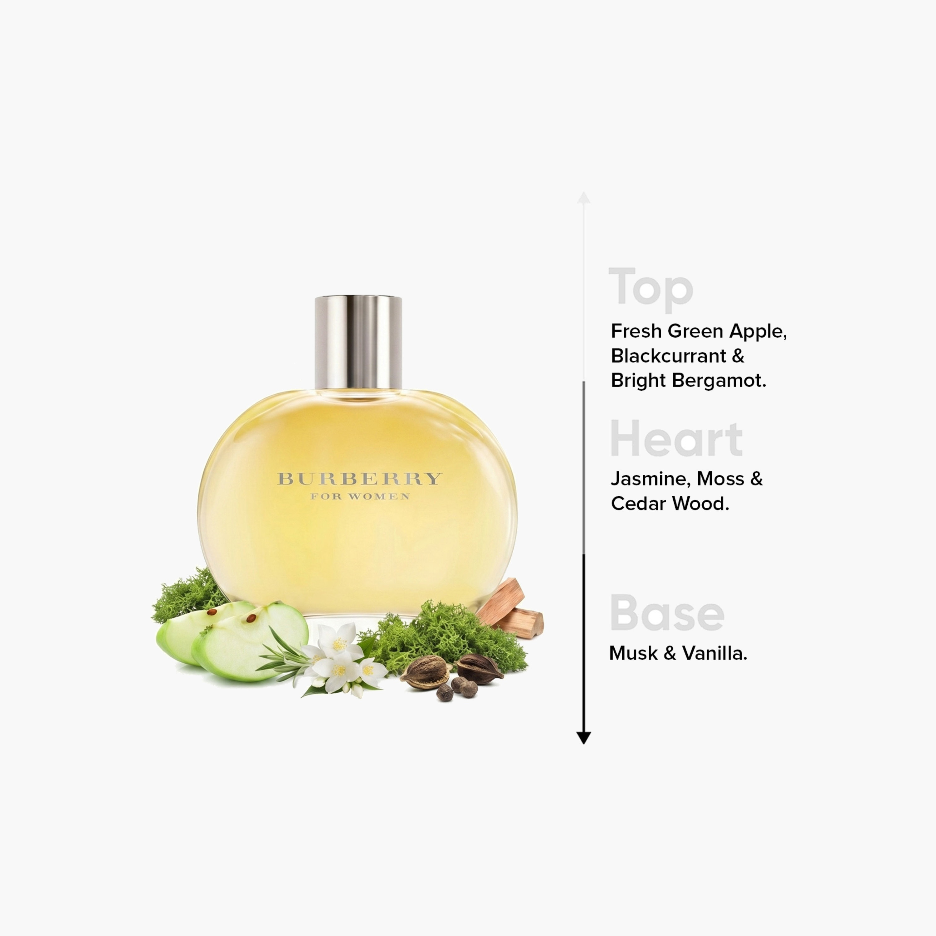 Burberry Women's Classic Eau de Parfum Spray - 100 ml-beautyandpersonalcare-fragrance-women-image-4