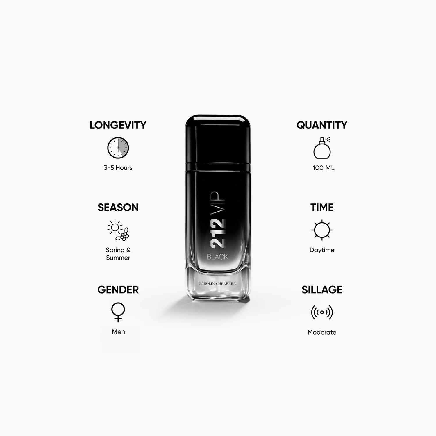عطر أو دي بارفيوم 212 في أي بي بلاك للرجال من كارولينا هيريرا - 100 مل-beautyandpersonalcare-fragrance-men-image-5