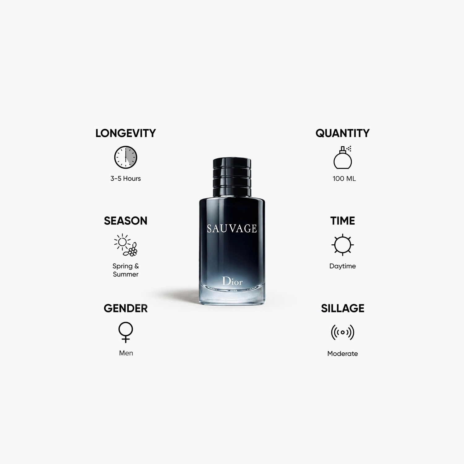 بخاخ أو دو تواليت سوفاج بلاك للرجال من كريستيان ديور- 100 مل-beautyandpersonalcare-fragrance-men-image-5