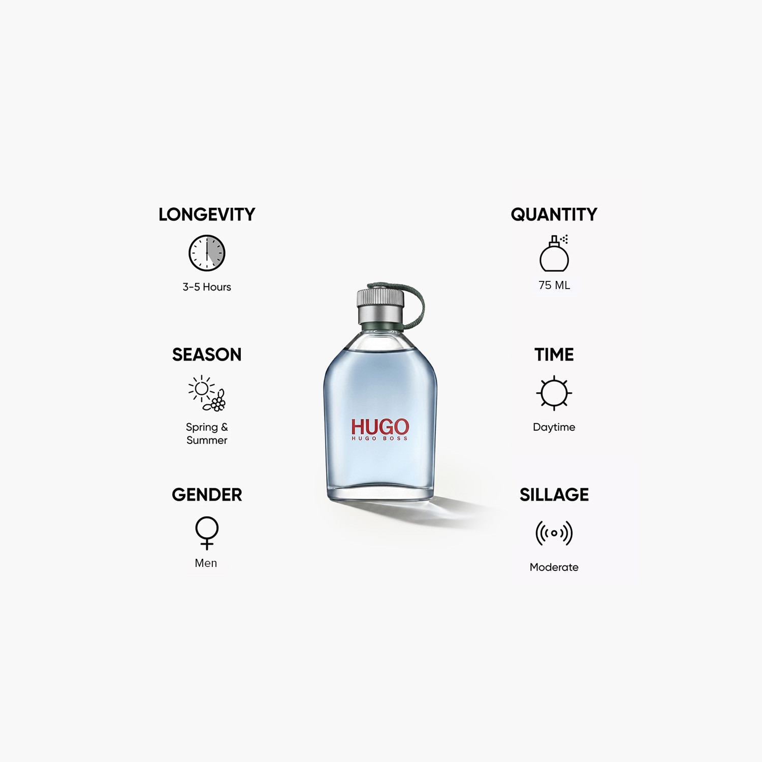رذاذ أو دو تواليت هوجو بوس - 75 مل-beautyandpersonalcare-fragrance-men-image-5