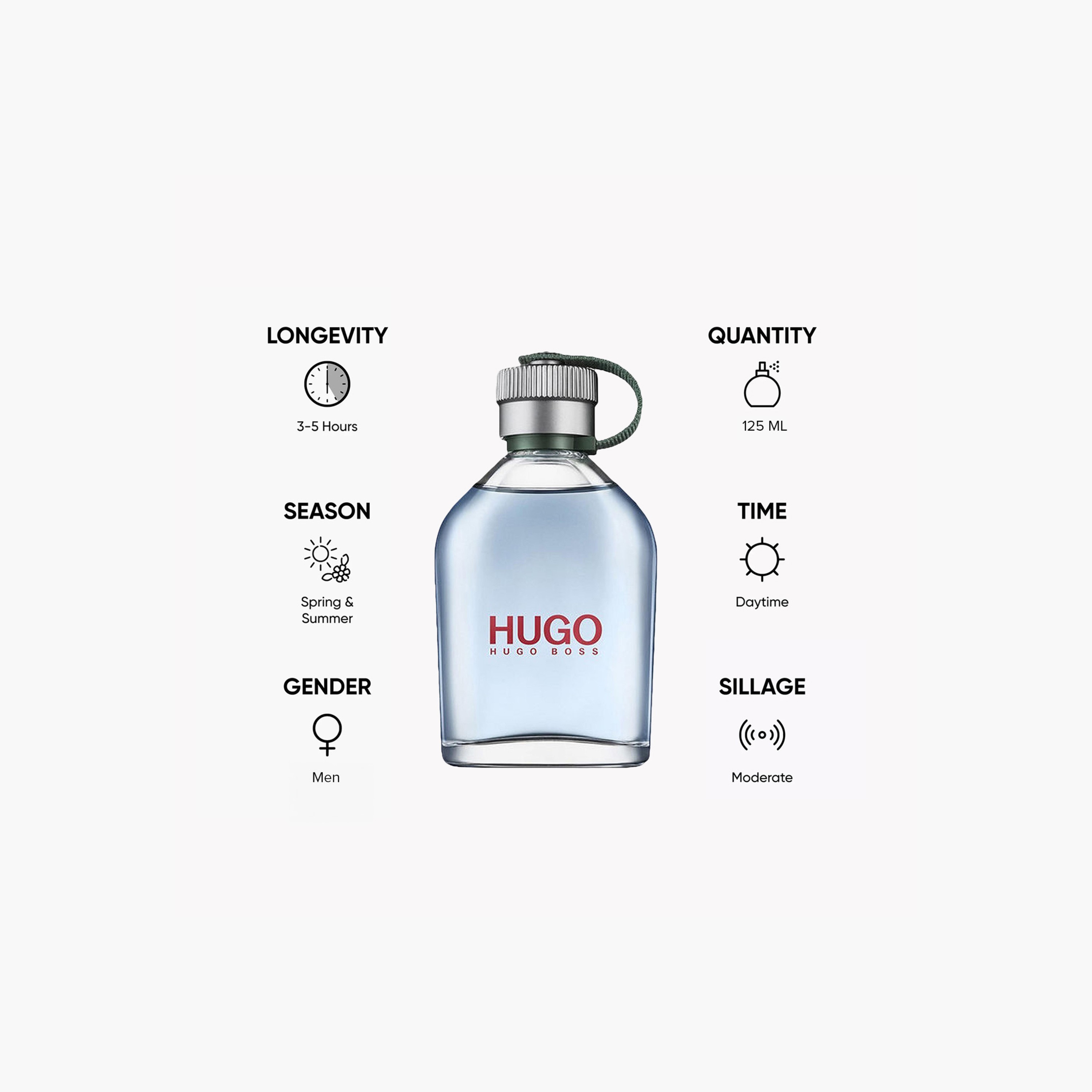 بخاخ عطر أو دو تواليت ناتشورال هيوجو للرجال من هيوجو بوس - 125 مل-beautyandpersonalcare-fragrance-men-image-5