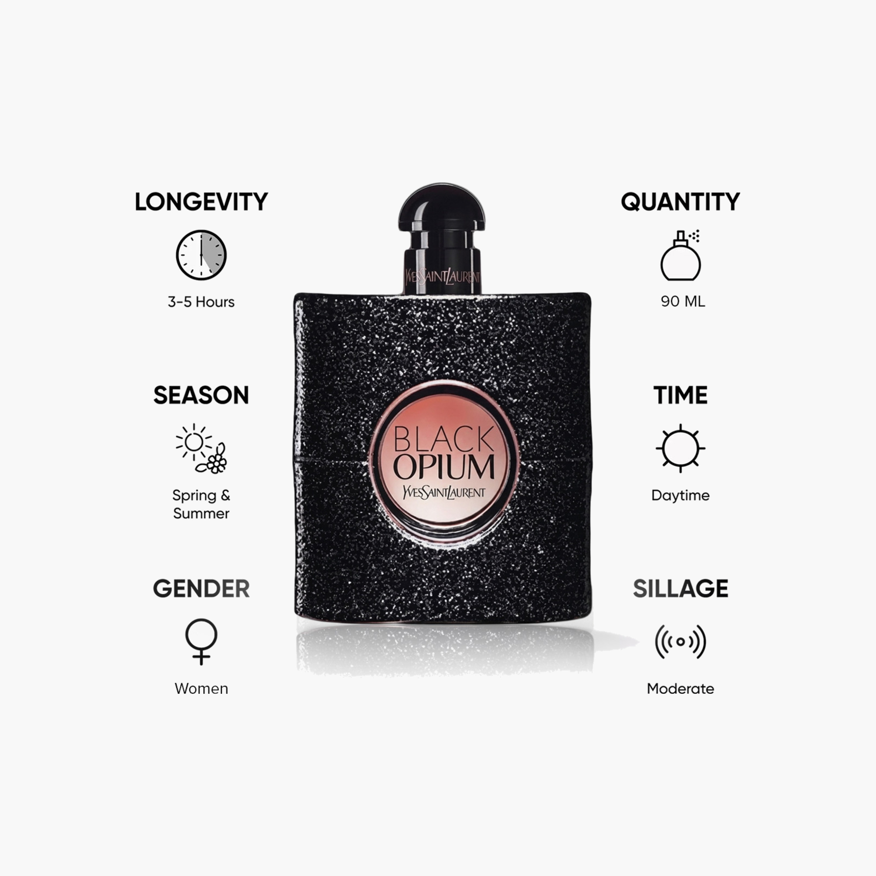 Yves Saint Laurent Black Opium Eau de Parfum Natural Spray for Women - 90 ml-beautyandpersonalcare-fragrance-women-image-5