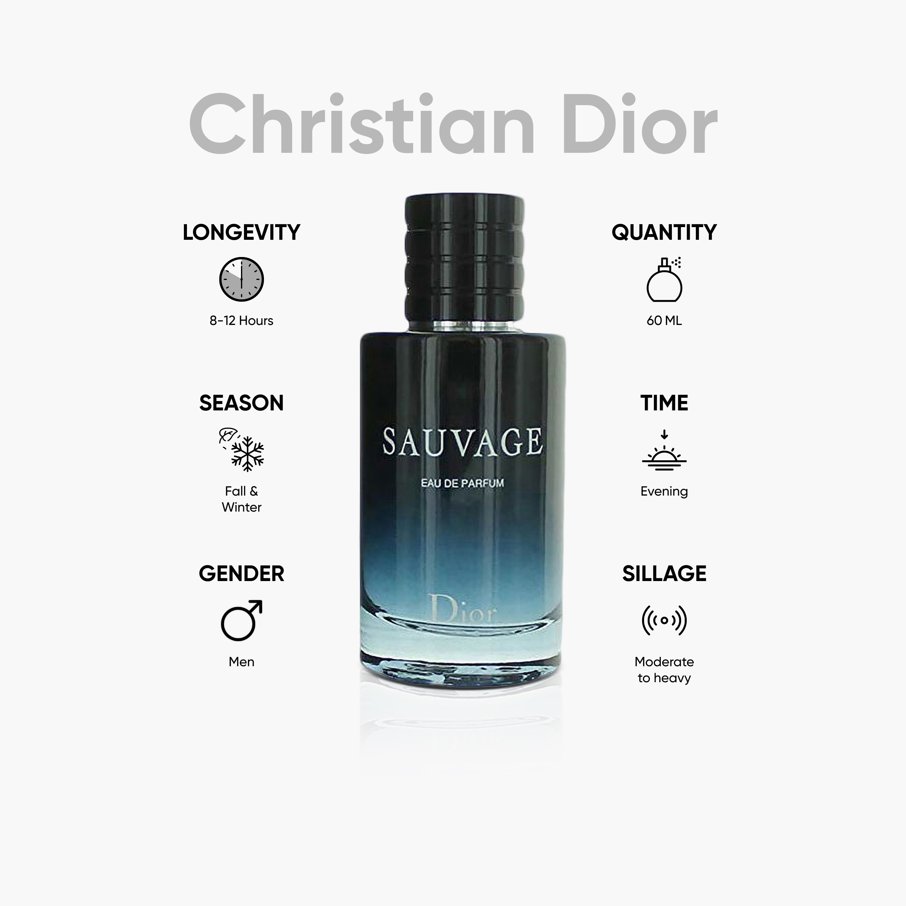 Sauvage Dior Edt 60ml Dior Sauvage Elixir For Men EDP Spray By