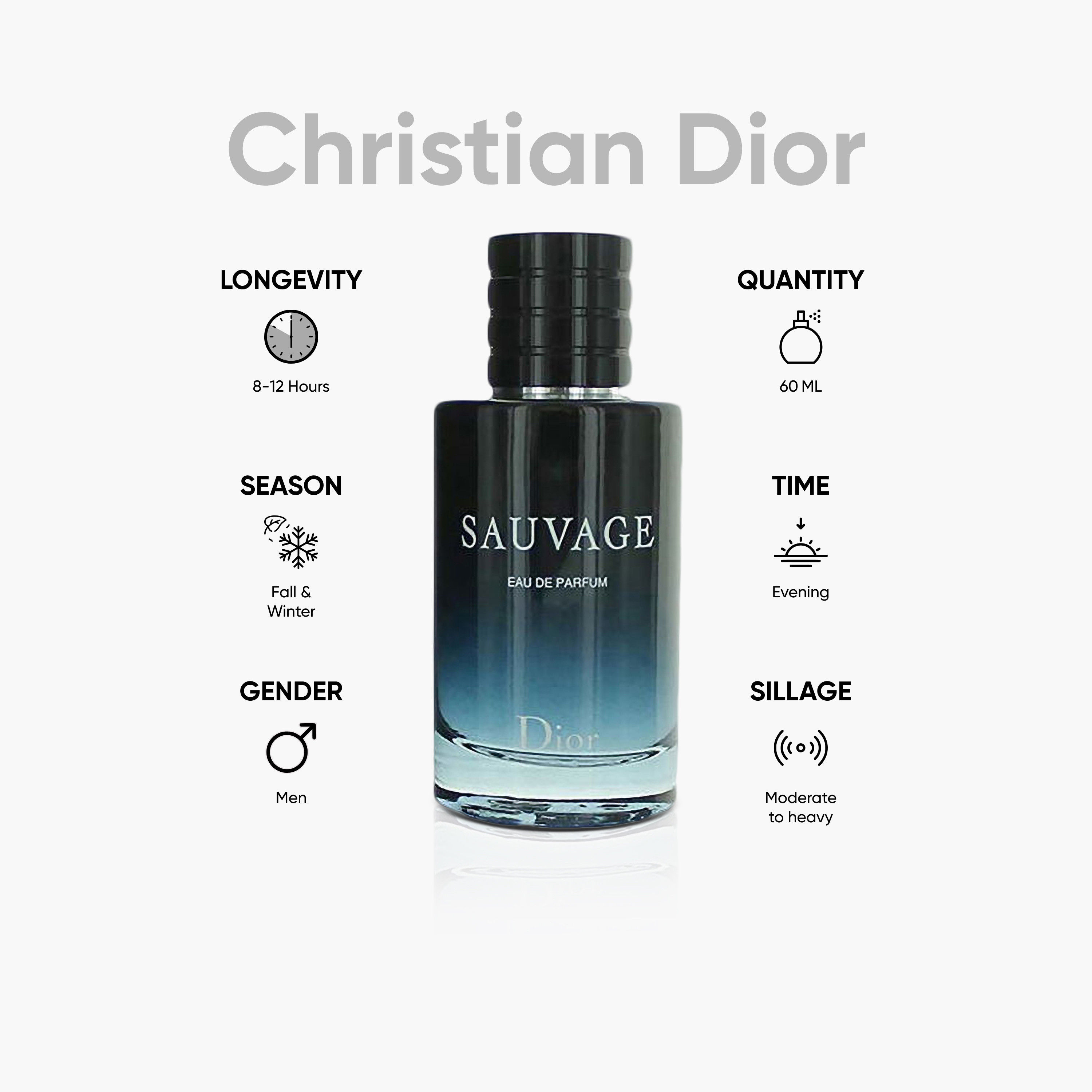Dior Sauvage Edt Edp Parfum Fragrances Dior Sauvage Edt Edp Parfum Shop Christian Dior Sauvage