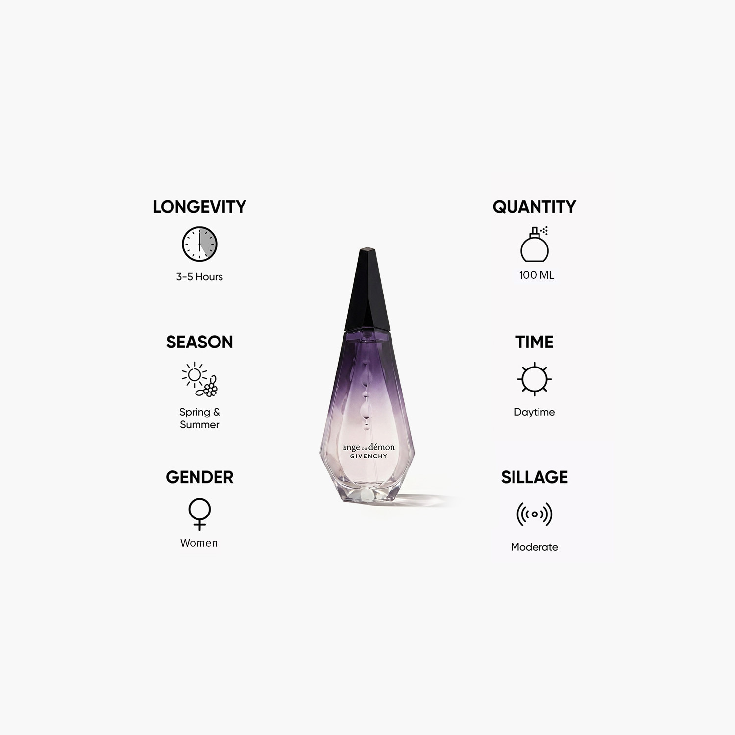 Givenchy Women's Ange Ou Demon Eau De Parfum Spray - 100 ml-beautyandpersonalcare-fragrance-women-image-5