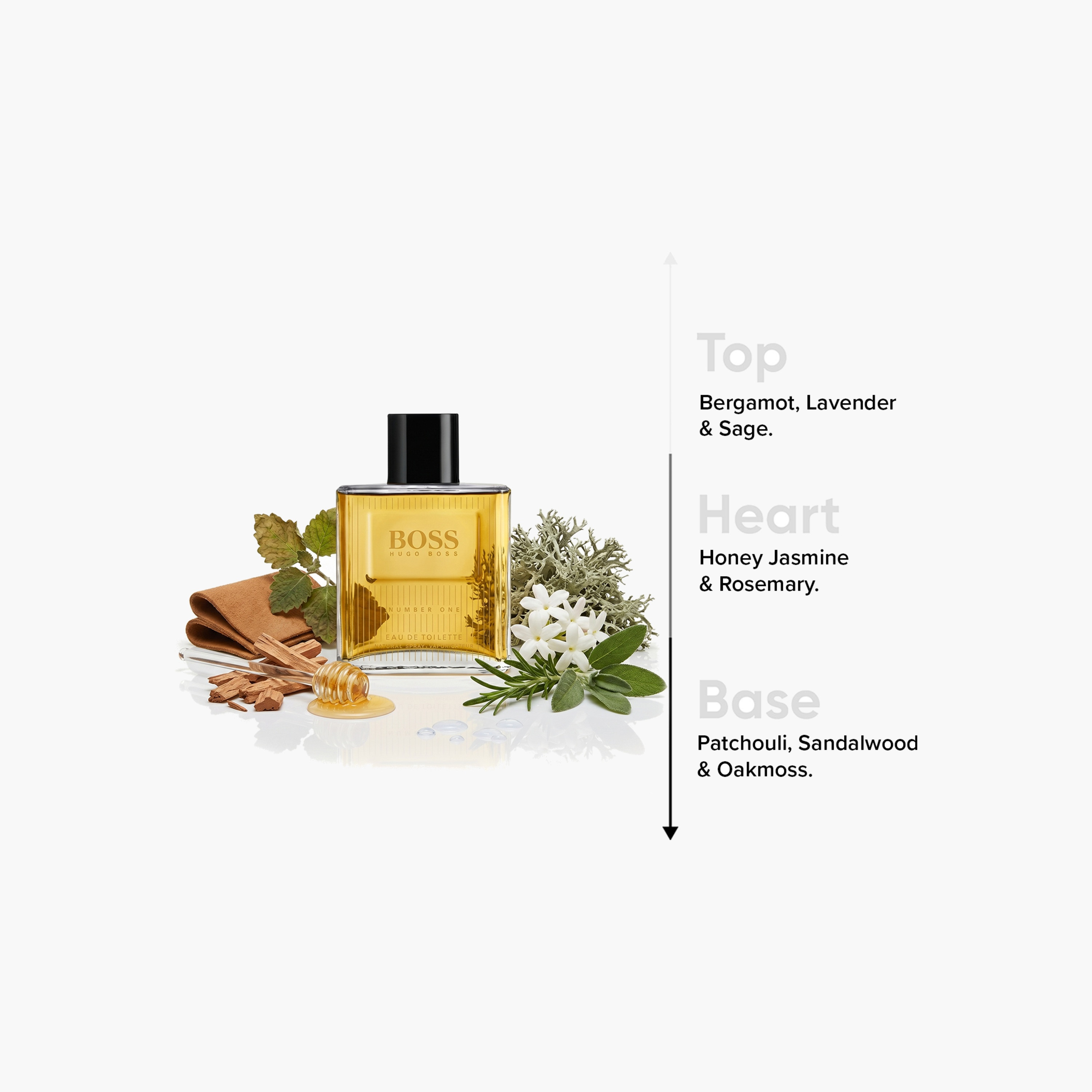 Hugo Boss No.1 Eau de Toilette for Men - 100 ml-beautyandpersonalcare-fragrance-men-image-4