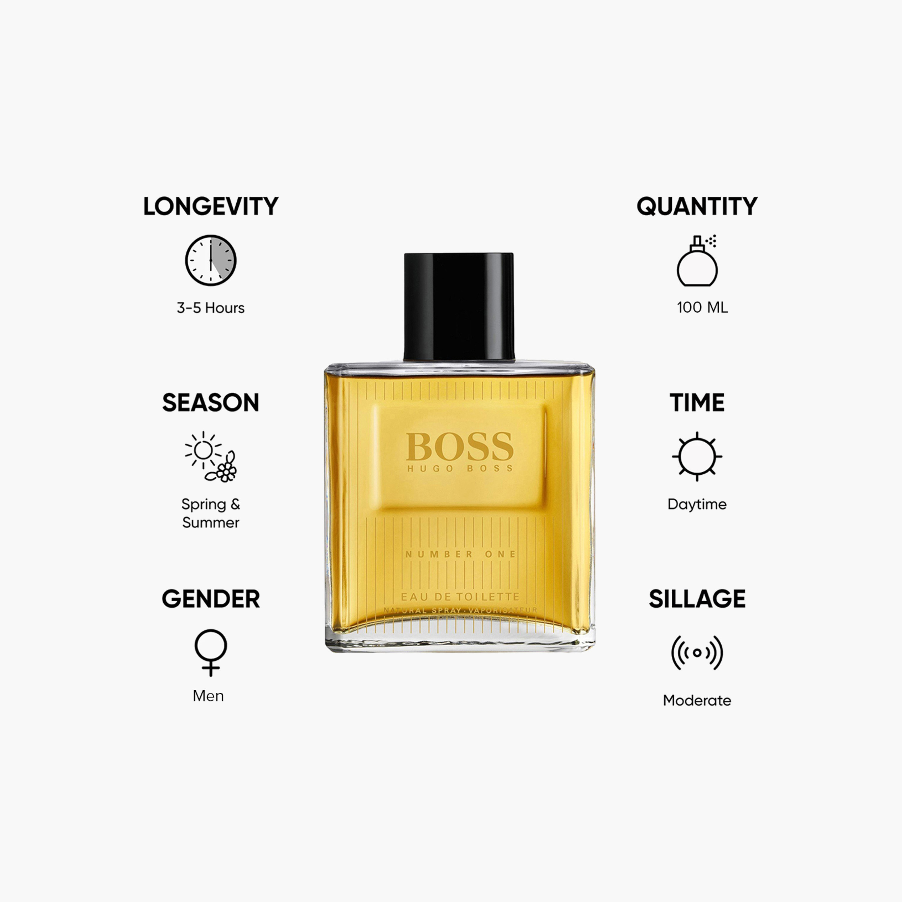 Hugo Boss No.1 Eau de Toilette for Men - 100 ml-beautyandpersonalcare-fragrance-men-image-5