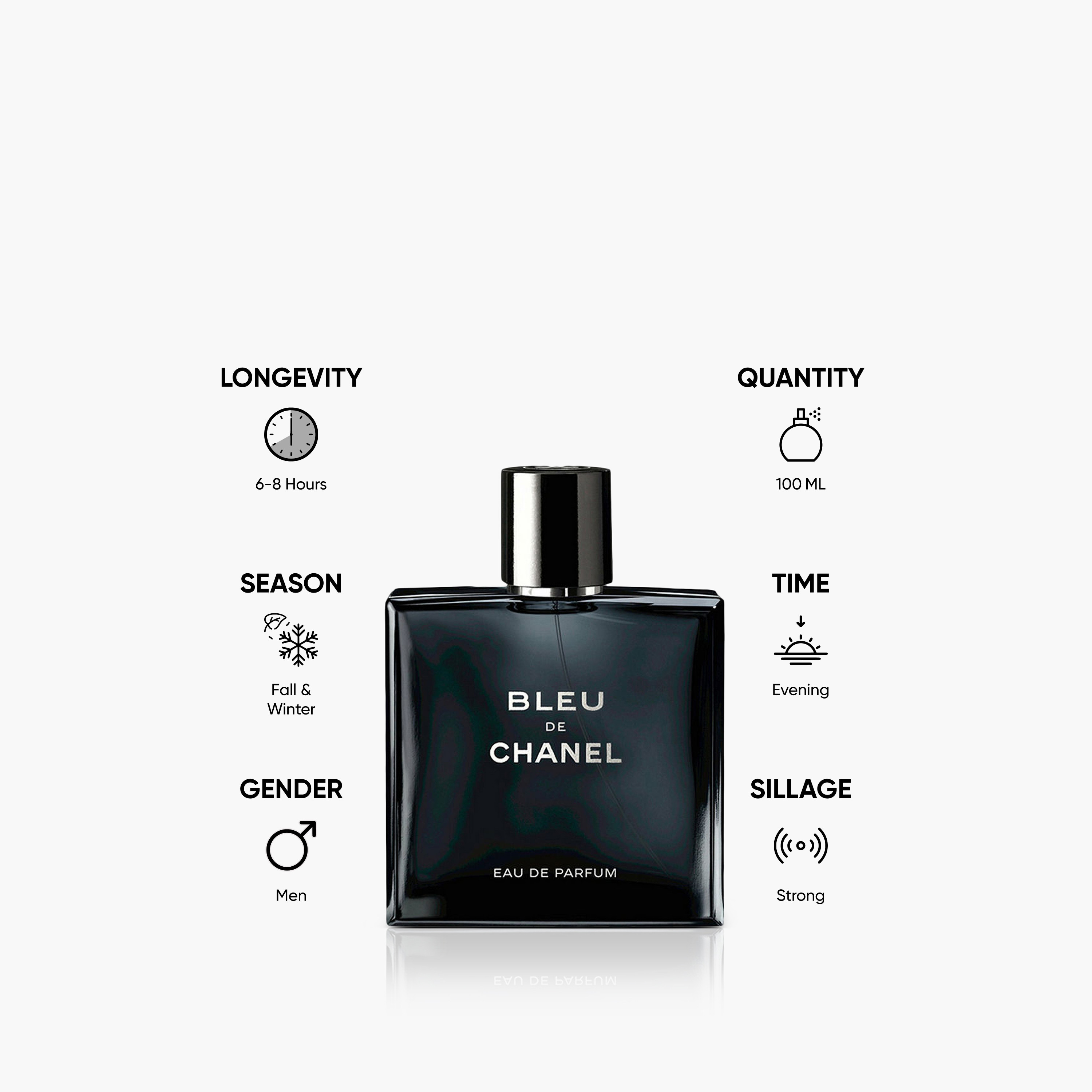 [国内正規品]BLEU DE CHANEL Eau de Parfum 100 BLEU DE CHANEL EAU DE PARFUM SPRAY - 100 ml | CHANEL