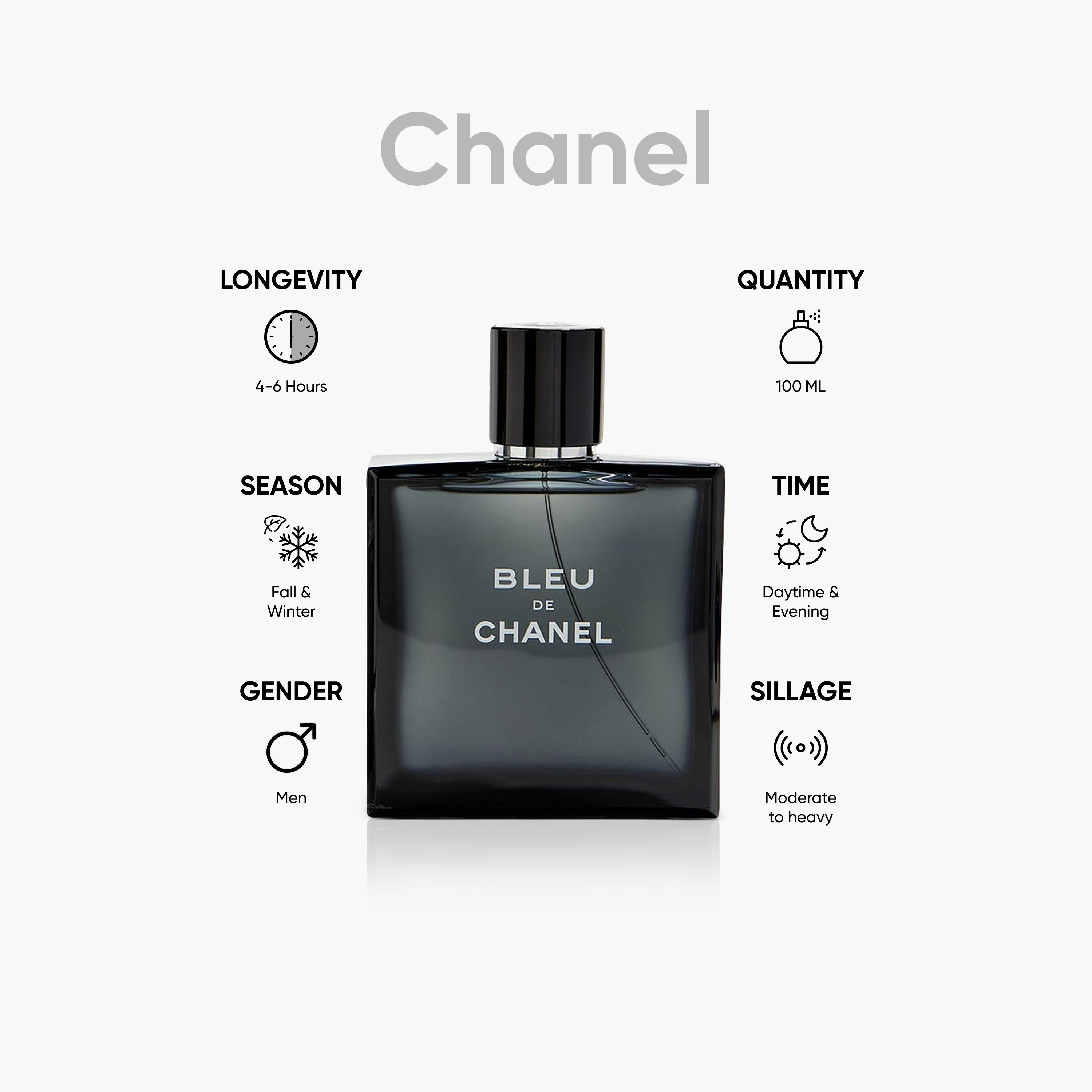 Shop Chanel Blue de Chanel Paris Pour Homme Eau De Toilette