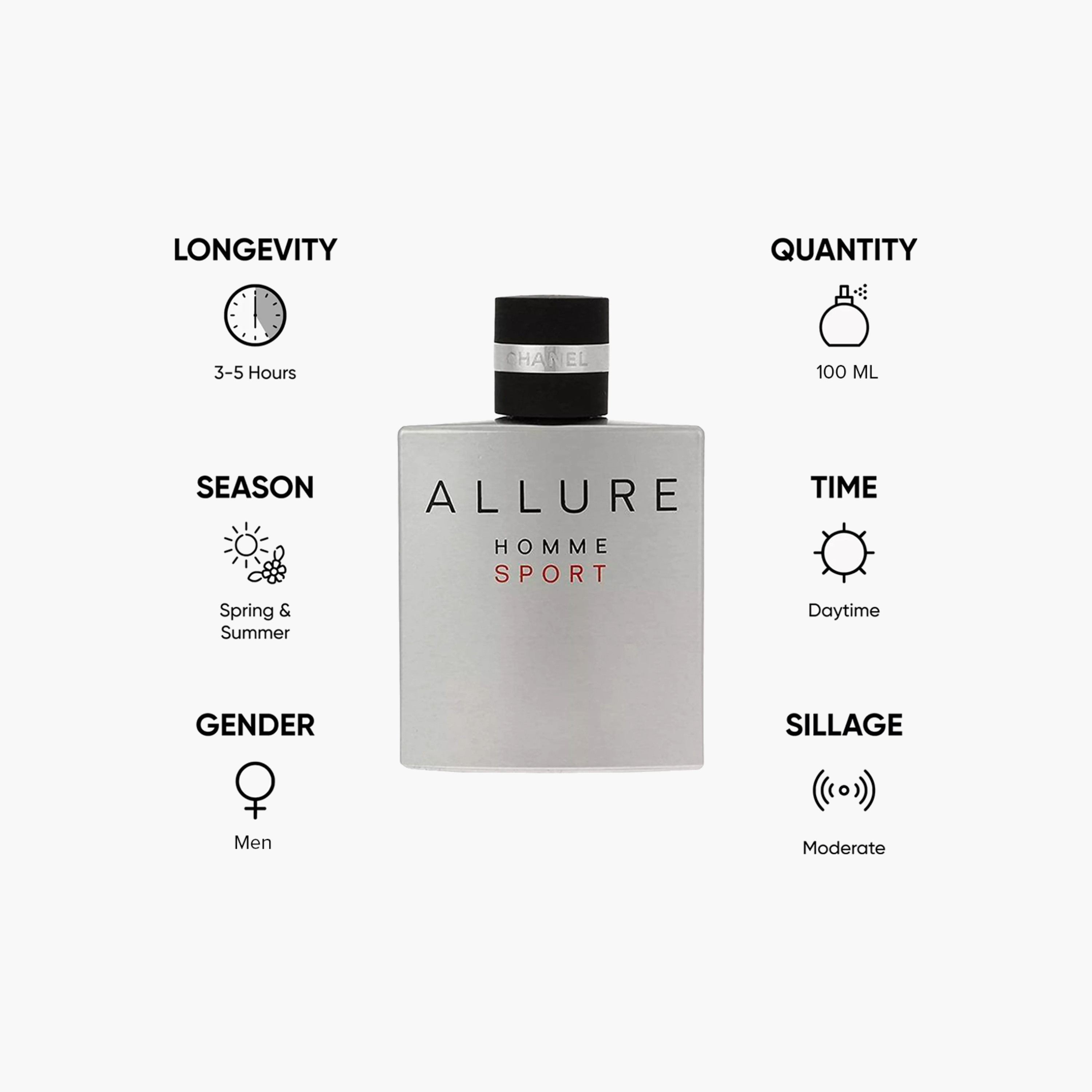 Chanel Allure Homme Sport Eau De Toilette for Men - 100 ml-beautyandpersonalcare-fragrance-men-image-5