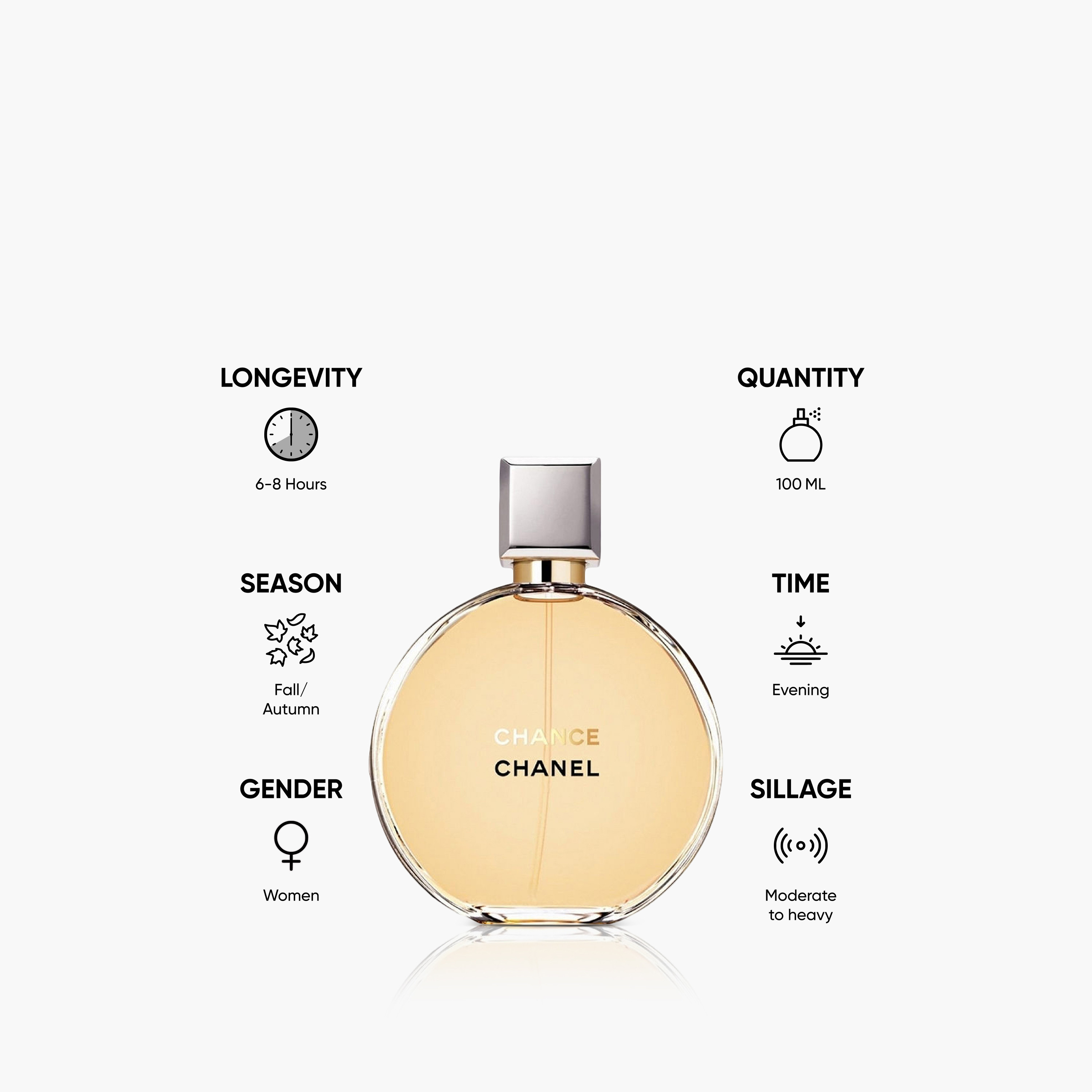 عطر أو دي برفيوم تشانس للنساء من لانفين - 100 مل-beautyandpersonalcare-fragrance-women-image-5