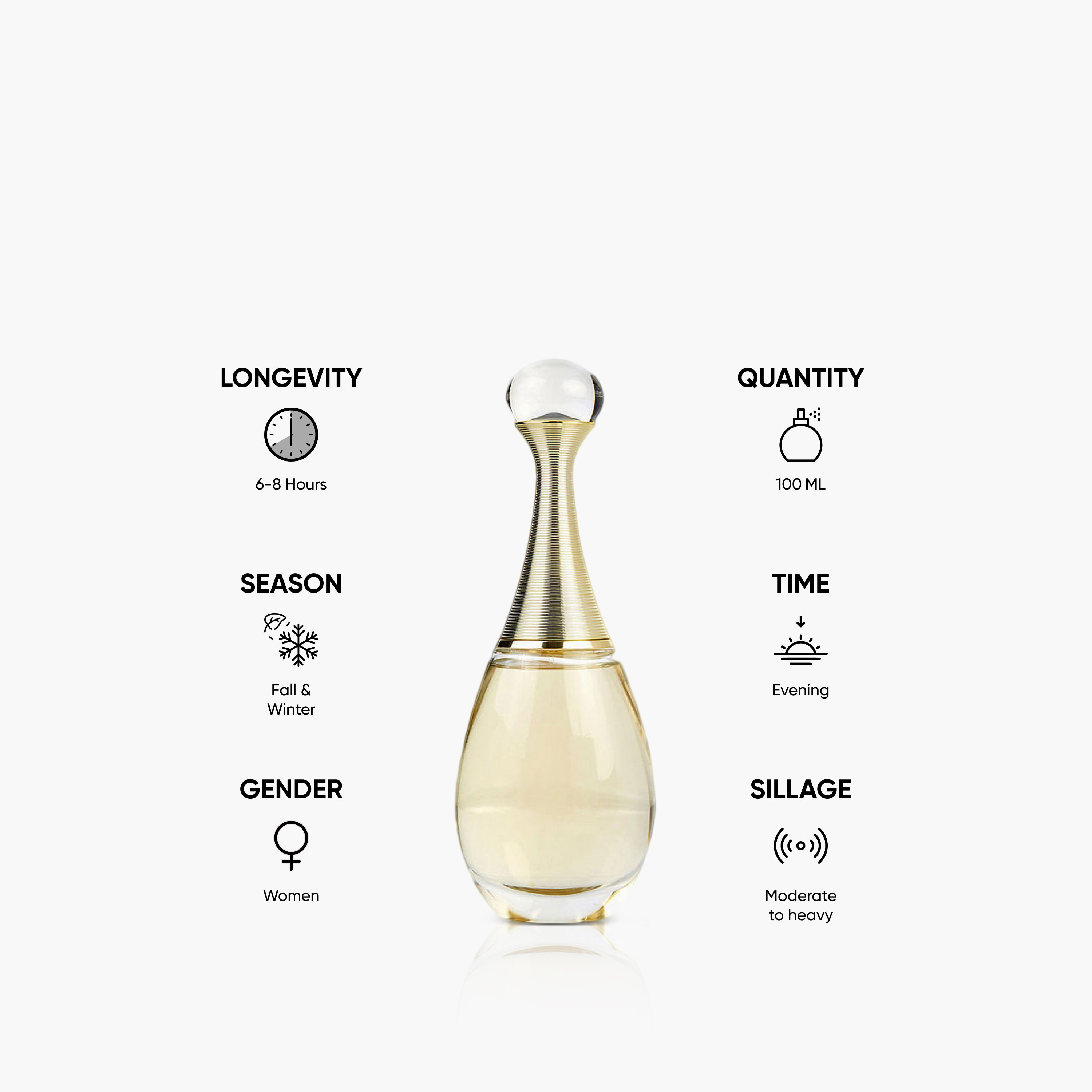 CHRISTIAN DIOR　ディオール　ジュール　100ml　オードトワレ Christian Dior 【並行輸入品】【ミニボトル】クリスチャン