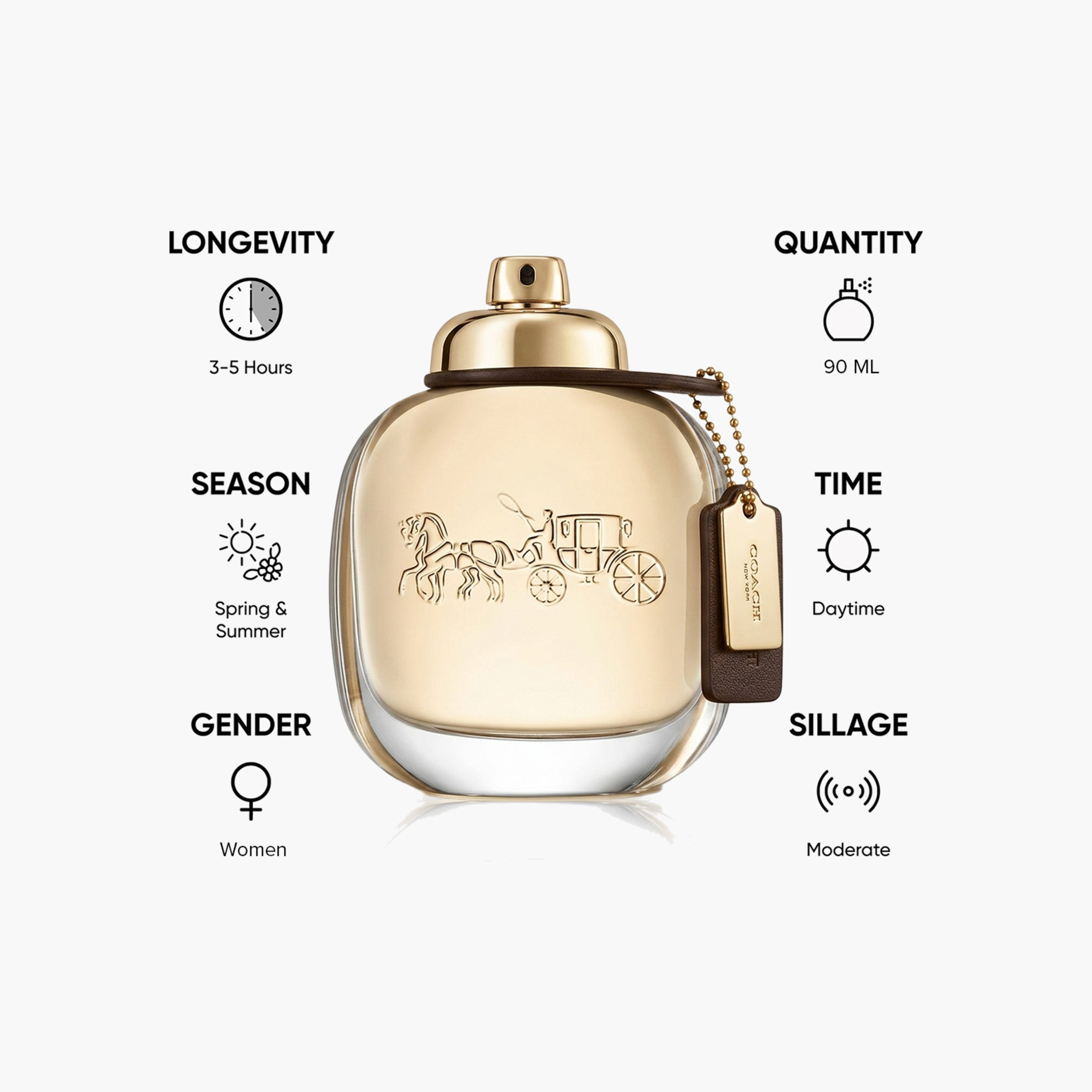 عطرو أو دو بارفان من كوتش - 90 مل-beautyandpersonalcare-fragrance-women-image-5