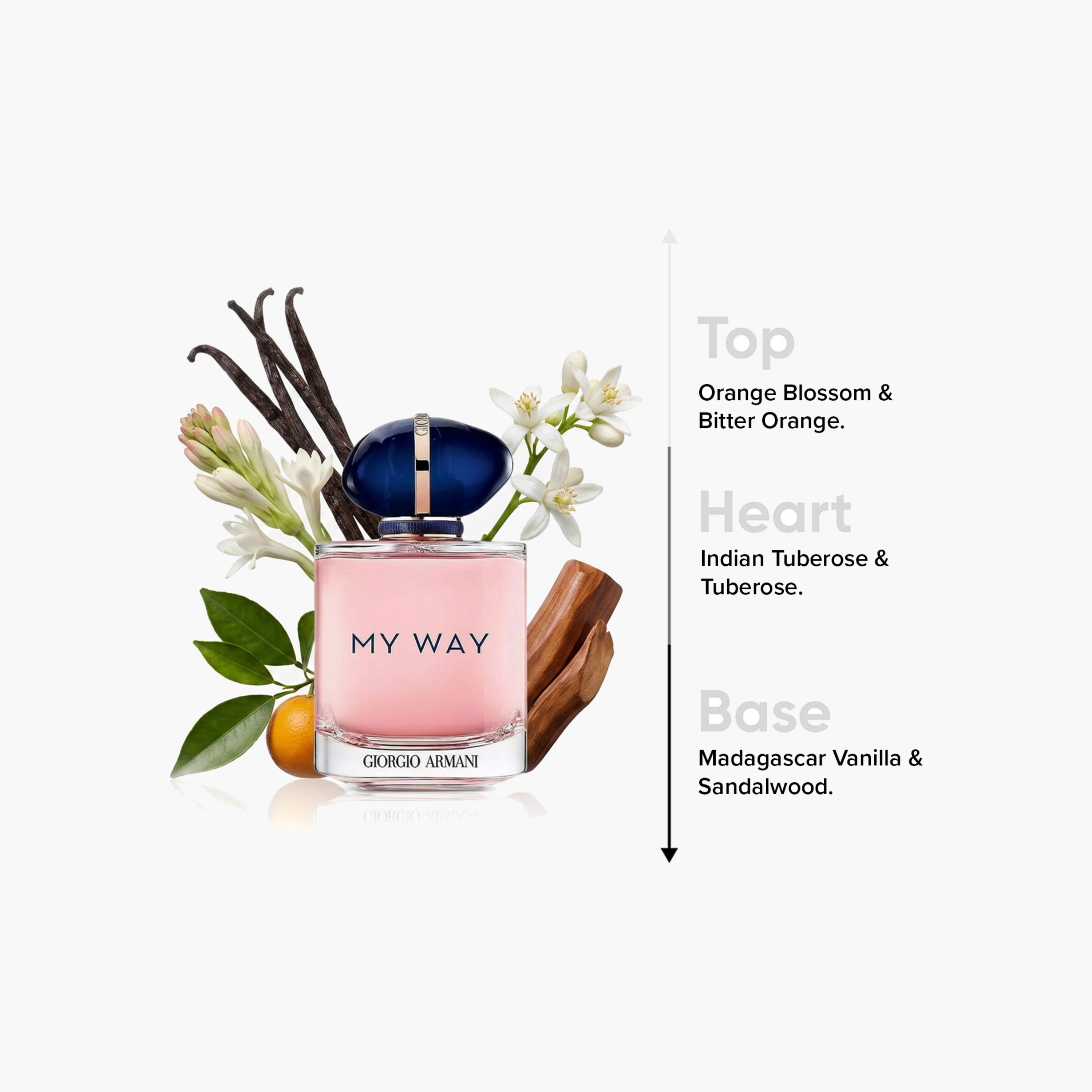 Giorgo Armani My Way Eau de Parfum for Women - 90 ml-beautyandpersonalcare-fragrance-women-image-4