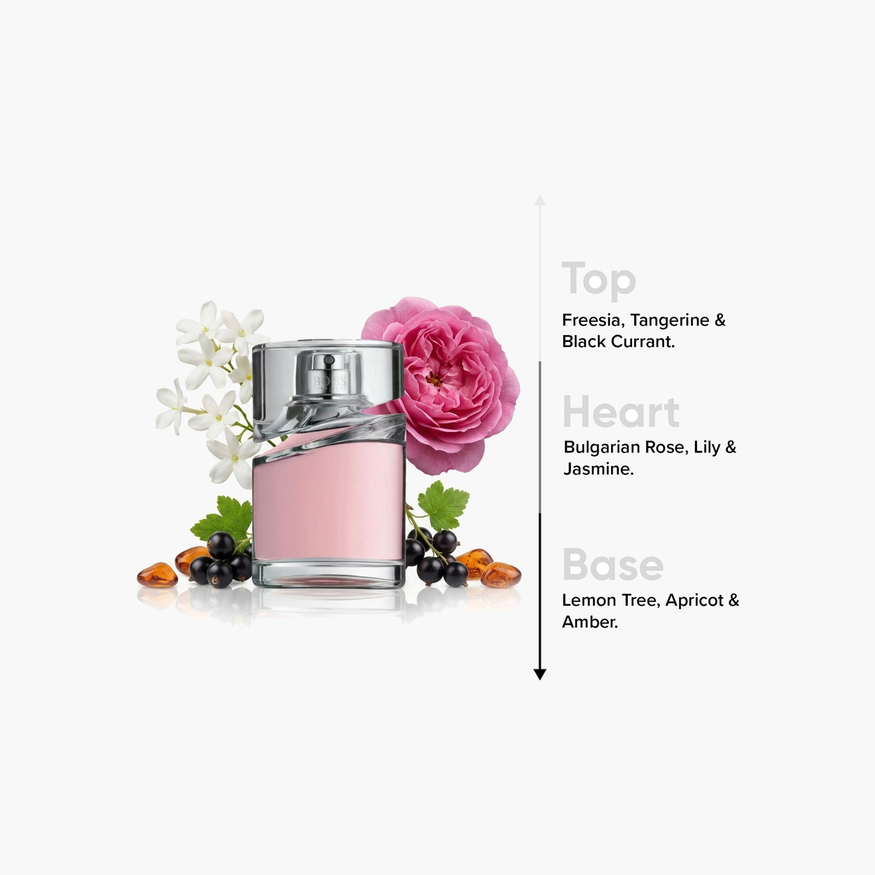 Hugo Boss Femme Eau De Parfum for Women - 75 ml-beautyandpersonalcare-fragrance-women-image-4