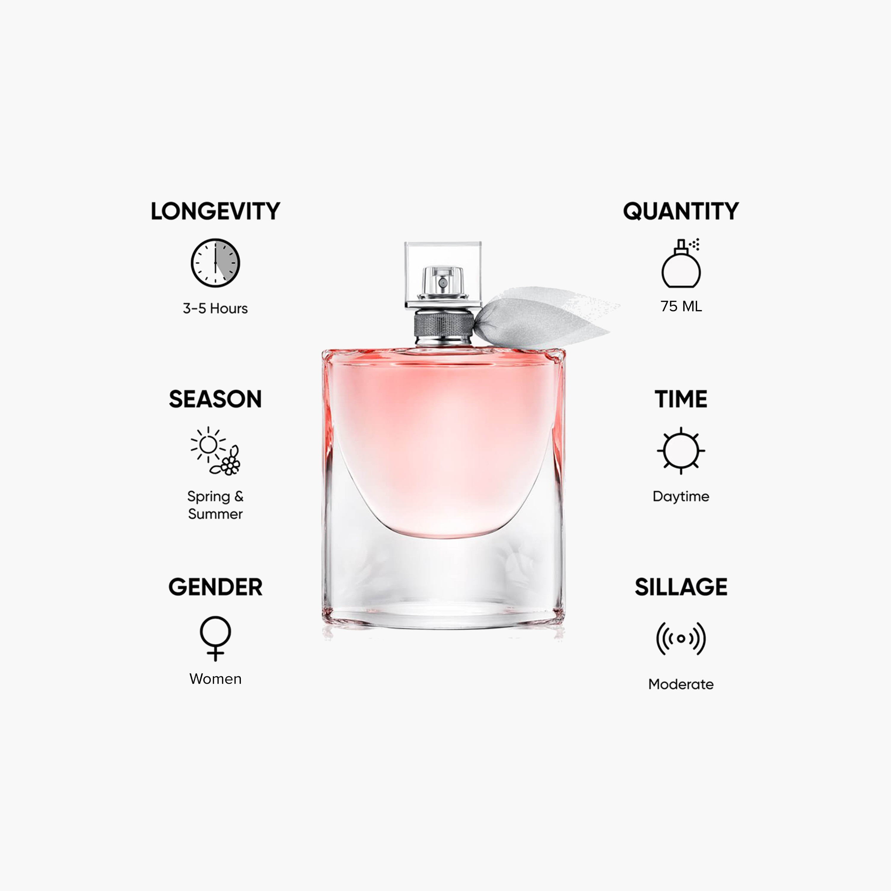 Lancome La Vie Est Belle Eau De Parfum Spray for Women - 75 ml-beautyandpersonalcare-fragrance-women-image-5