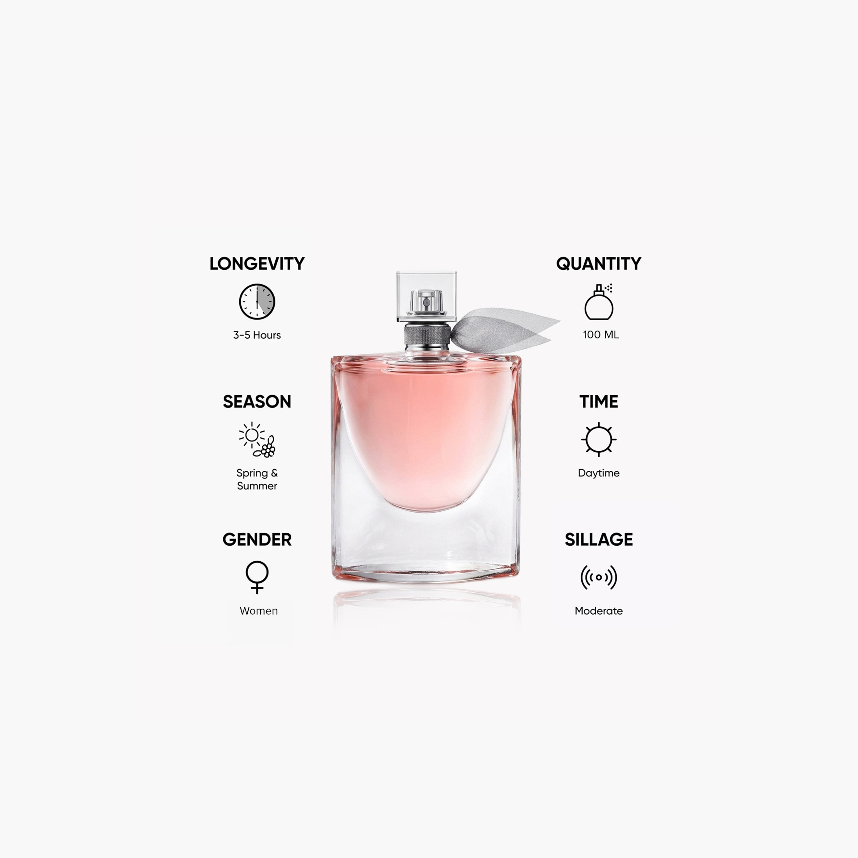 Lancome La Vie Est BelleEau de Parfum for Women - 100 ml-beautyandpersonalcare-fragrance-women-image-3