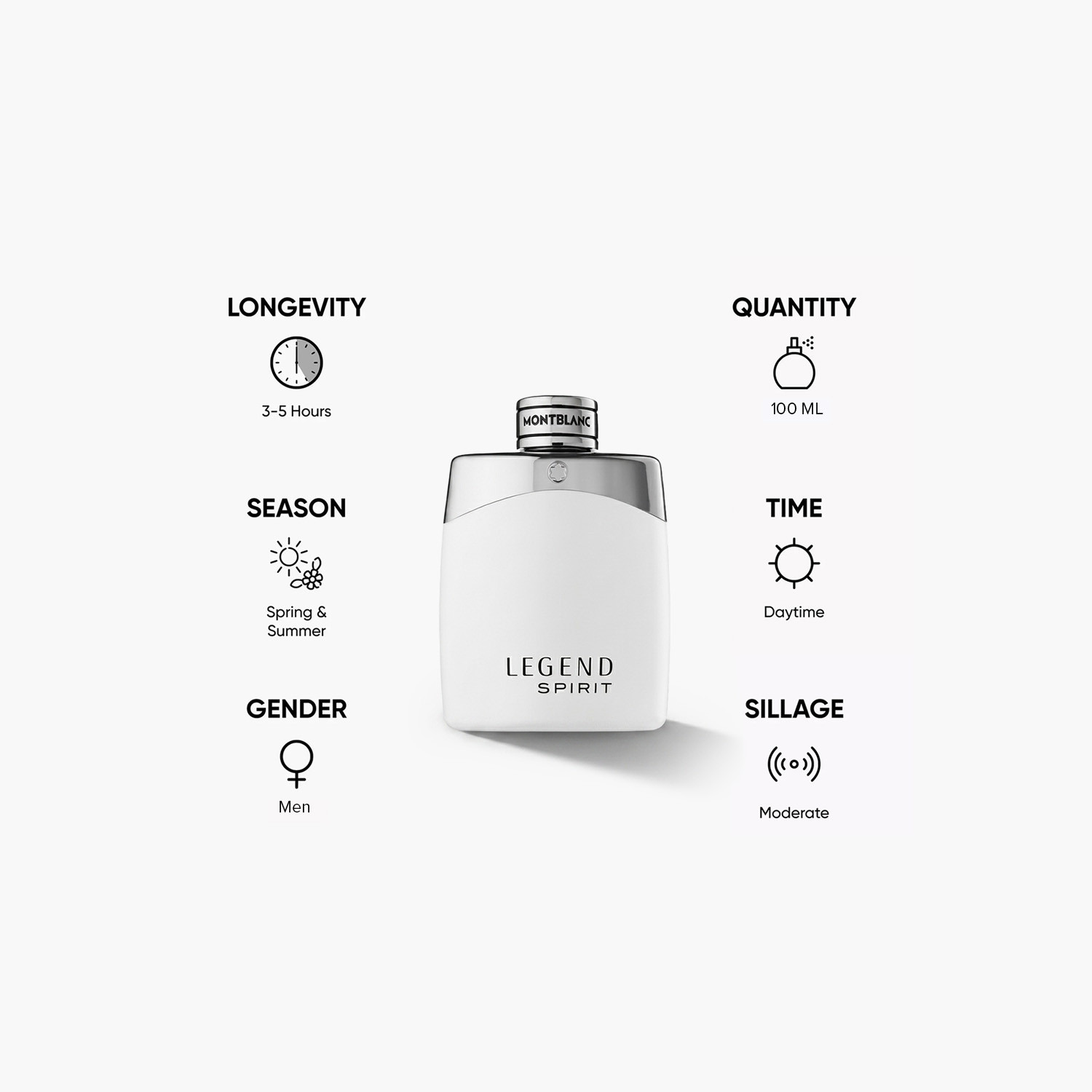رذّاذ عطر أو دو تواليت ليجند سبريت من مون بلان للرجال- 100 مل-beautyandpersonalcare-fragrance-men-image-5