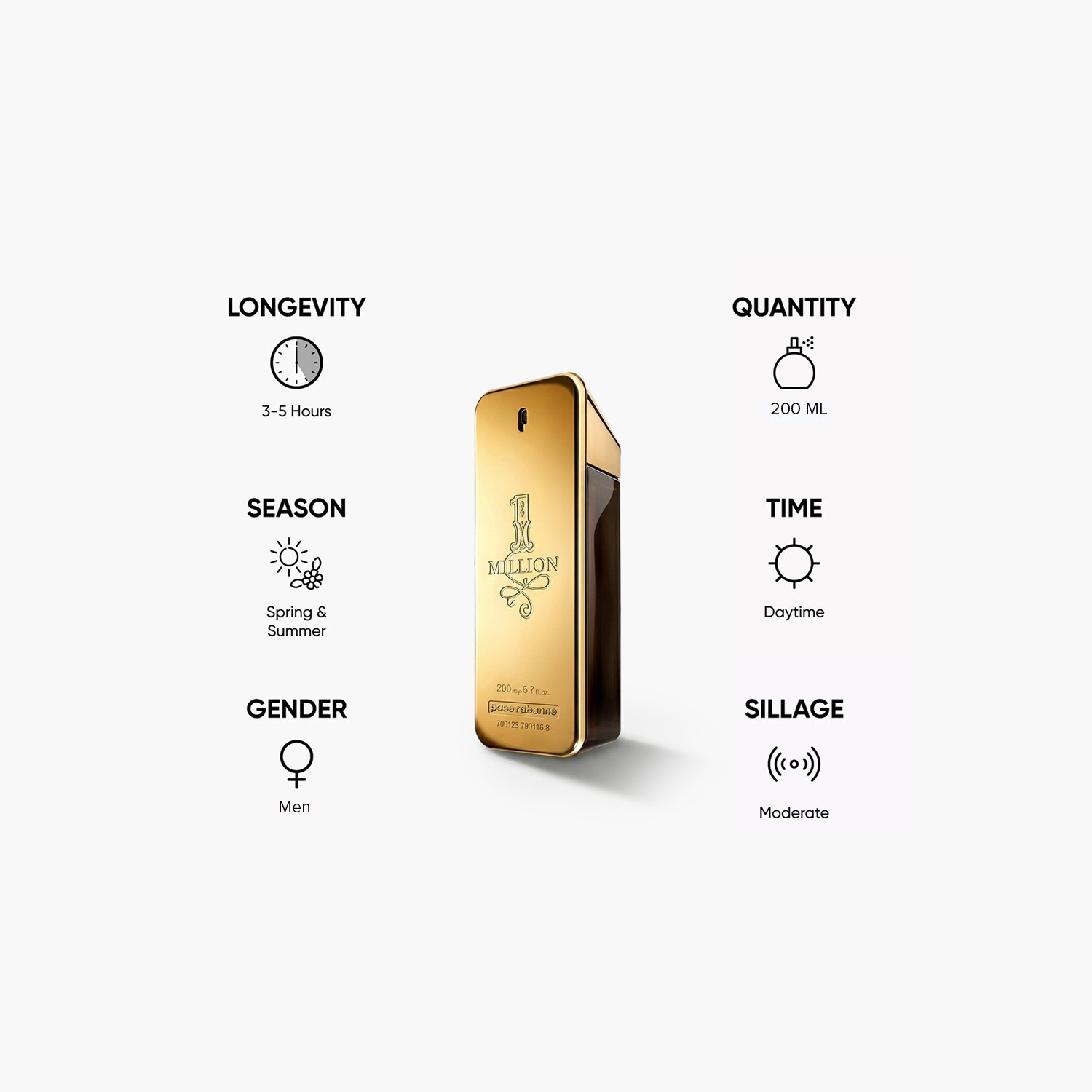 Paco Rabanne 1 Million Eau De Toilette - 200 ml-beautyandpersonalcare-fragrance-men-image-5