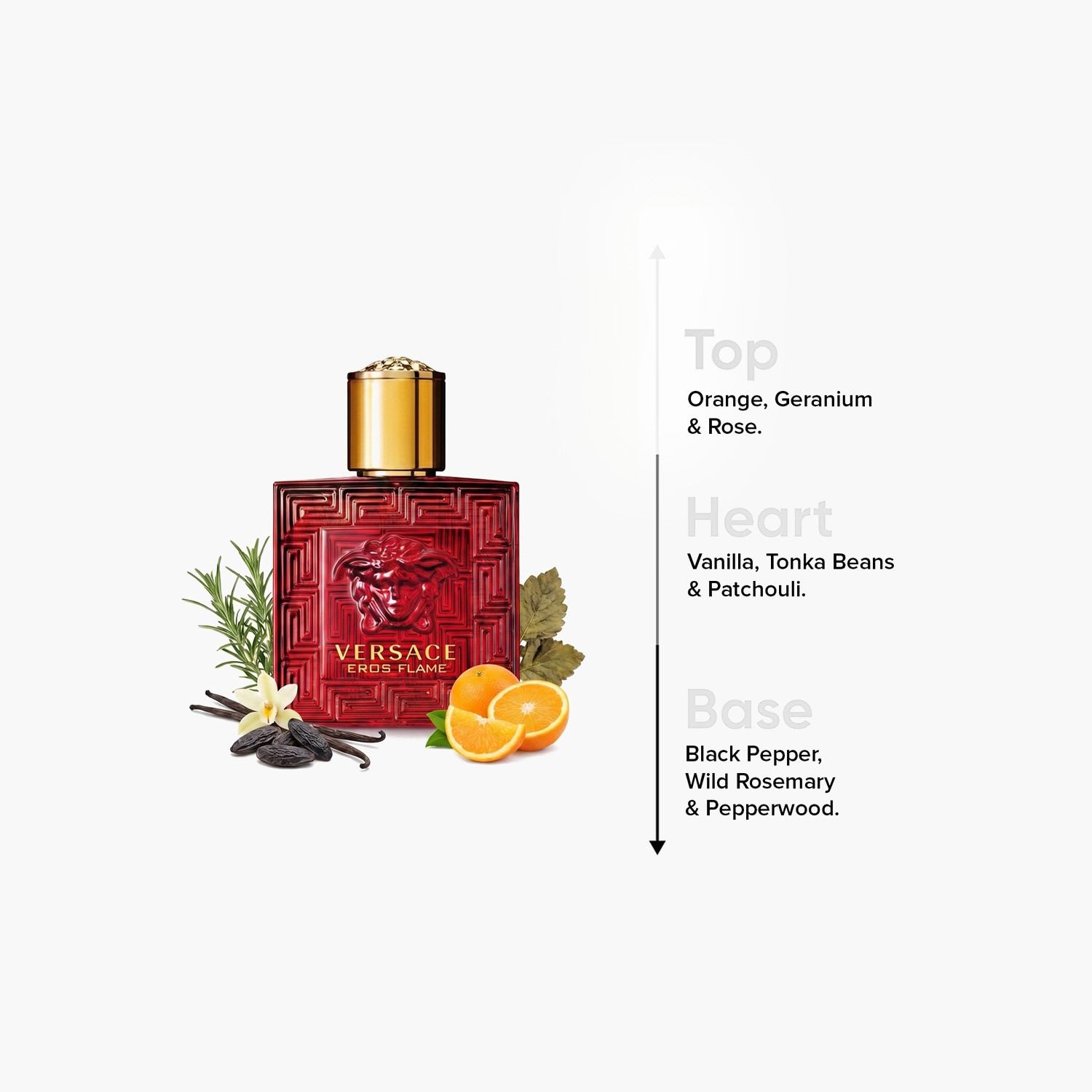 Versace Eros Flame Eau De Parfum Natural Spray - 100 ml-beautyandpersonalcare-fragrance-men-image-4