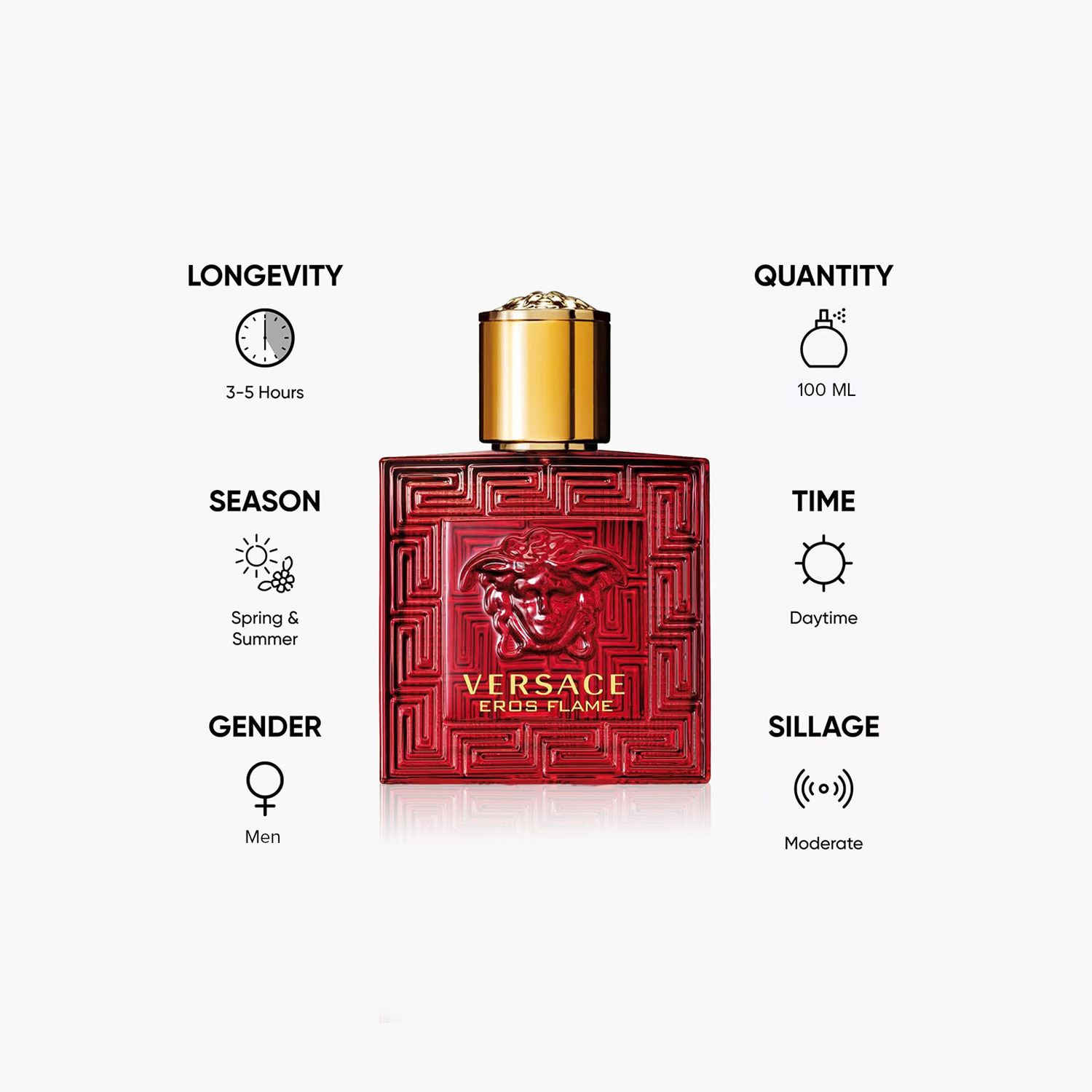 Versace Eros Flame Eau De Parfum Natural Spray - 100 ml-beautyandpersonalcare-fragrance-men-image-5