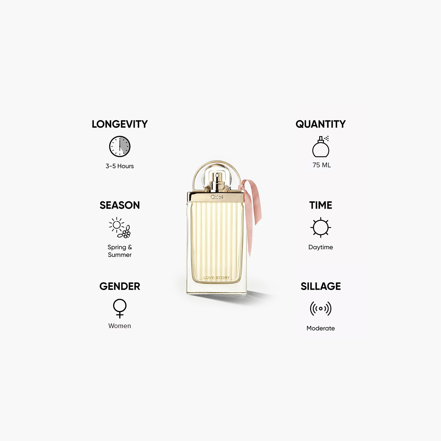 Chloe Love Story Eau De Parfum for Women  - 75 ml-beautyandpersonalcare-fragrance-women-image-5
